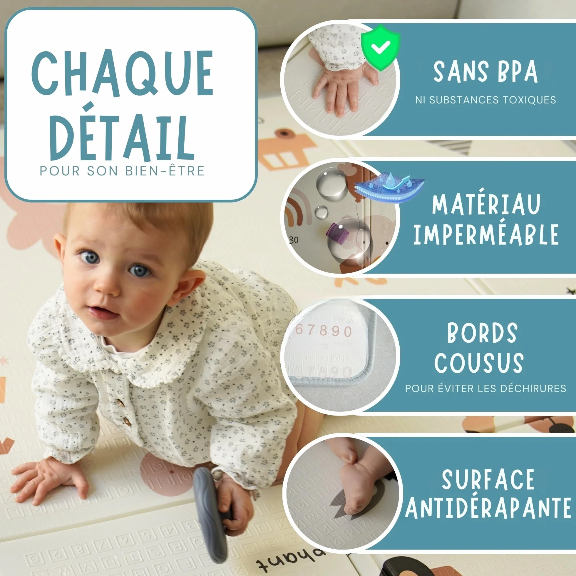 Tapis Bebe Pliable 200x180 Reversible avec Bord Renforcé, Tapis d'Eveil Anti-Chute Lavable (Carte XL)