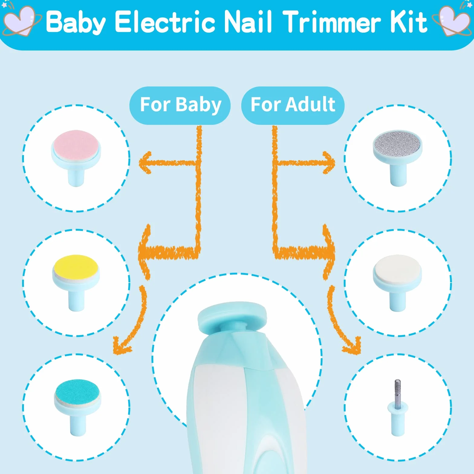 Kit de toilettage pour bébé 20 en 1 avec brosse, peigne, coupe-ongles, aspirateur nasal, bleu