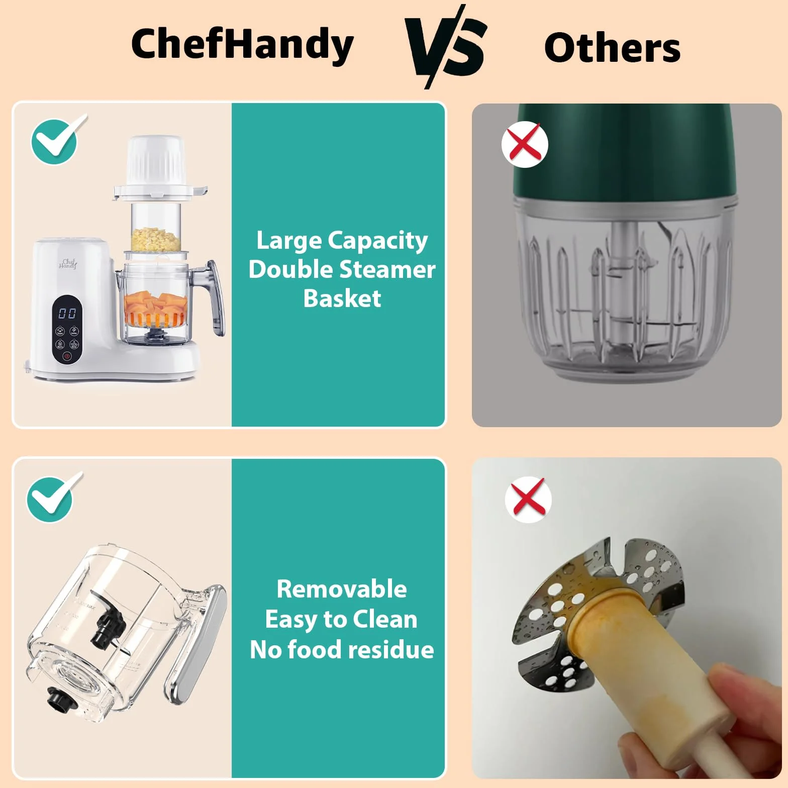 Chefhandy Robot Cuiseur Bébé 5 en 1 – Mixeur Cuiseur Vapeur Double, Chauffe-Biberon, Écran Tactile Blanc