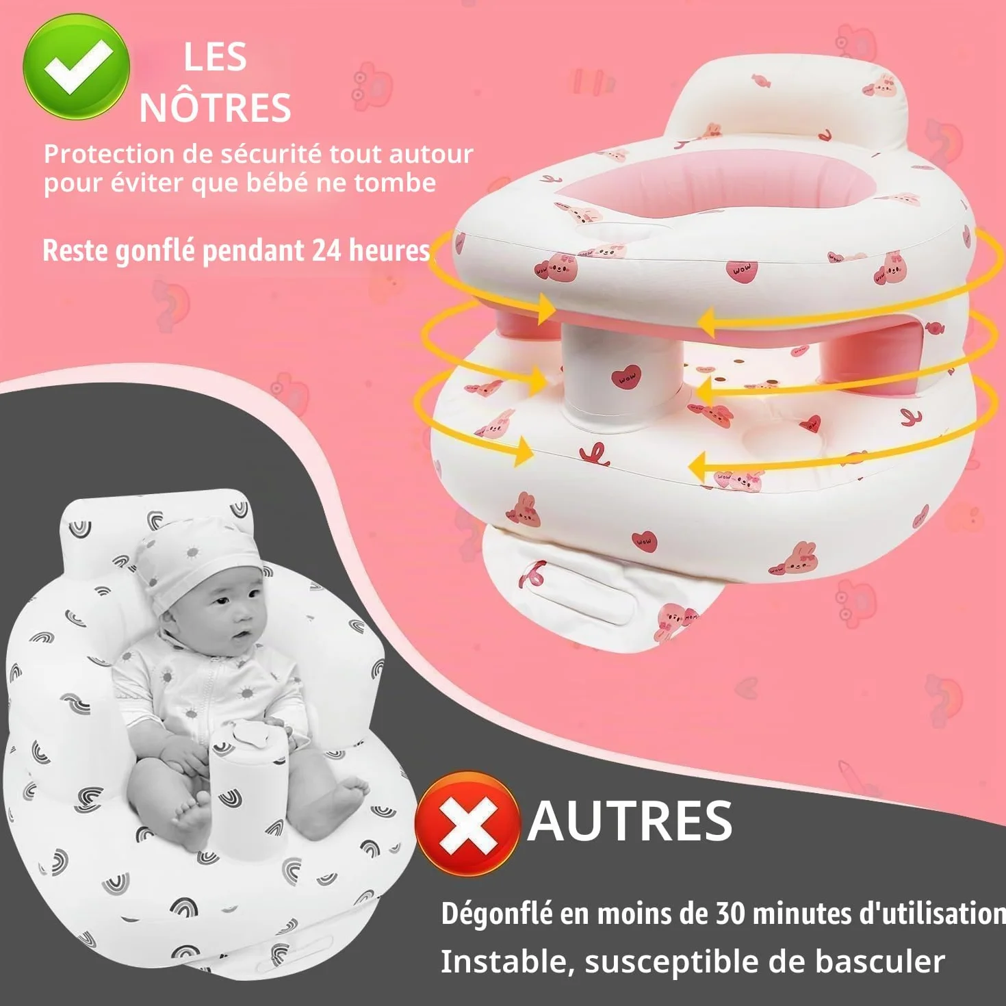 Siège Gonflable Bébé 3 Mois+ Chaise Gonflable avec Pompe Intégrée Lapin