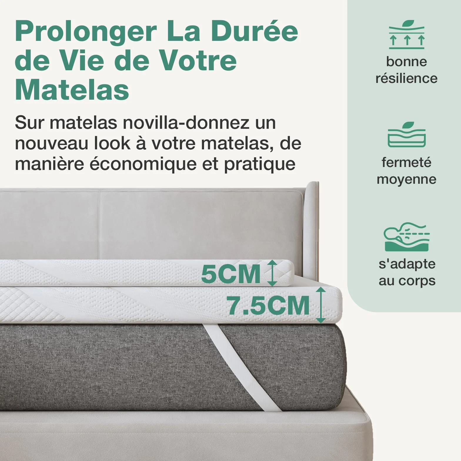 Novilla Surmatelas 140x190 7.5CM Mousse à Mémoire de Forme Gel Antidérapant Lavable