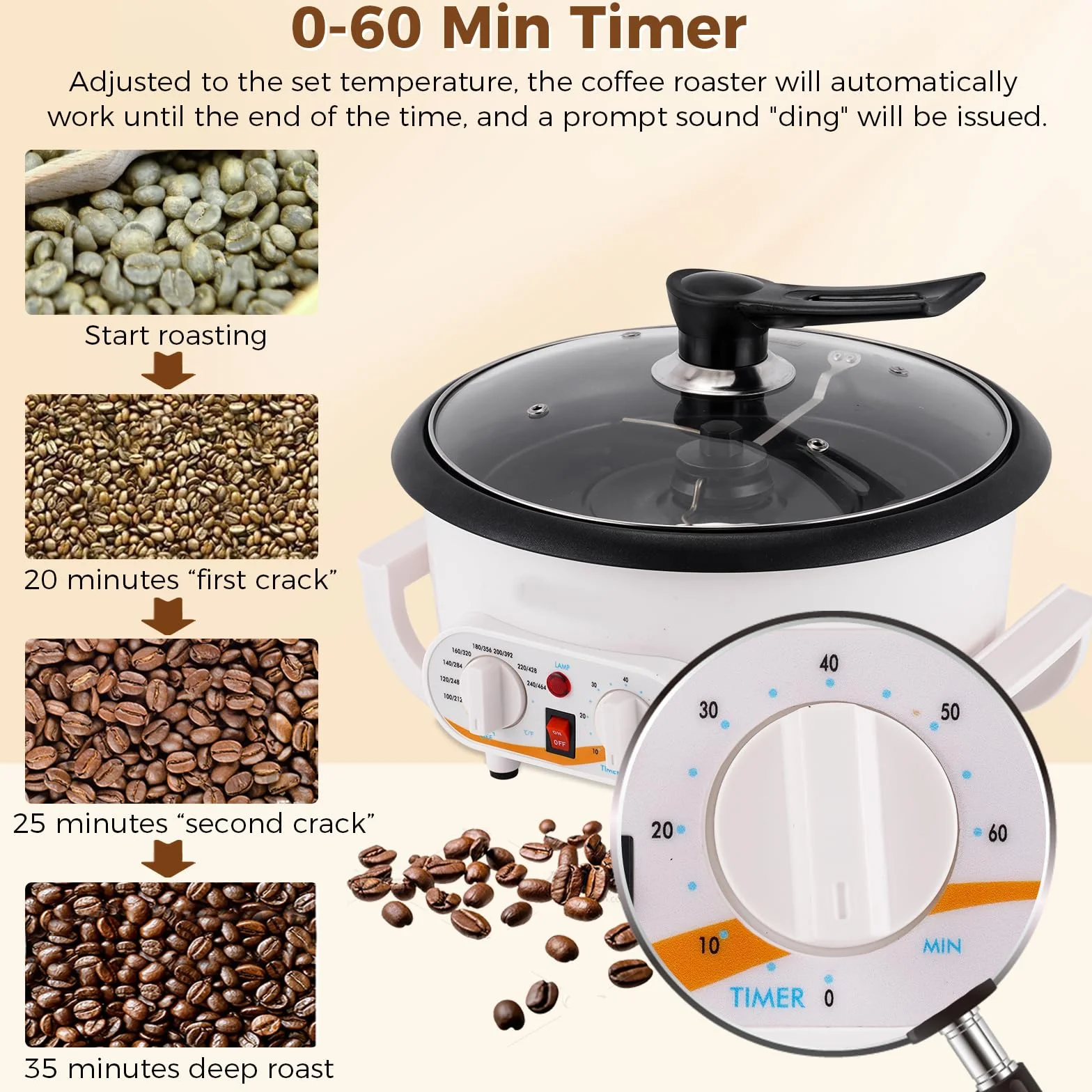 Torréfacteur de Café 300g 1200W 0-240℃ Professionnel Machine à Torréfier