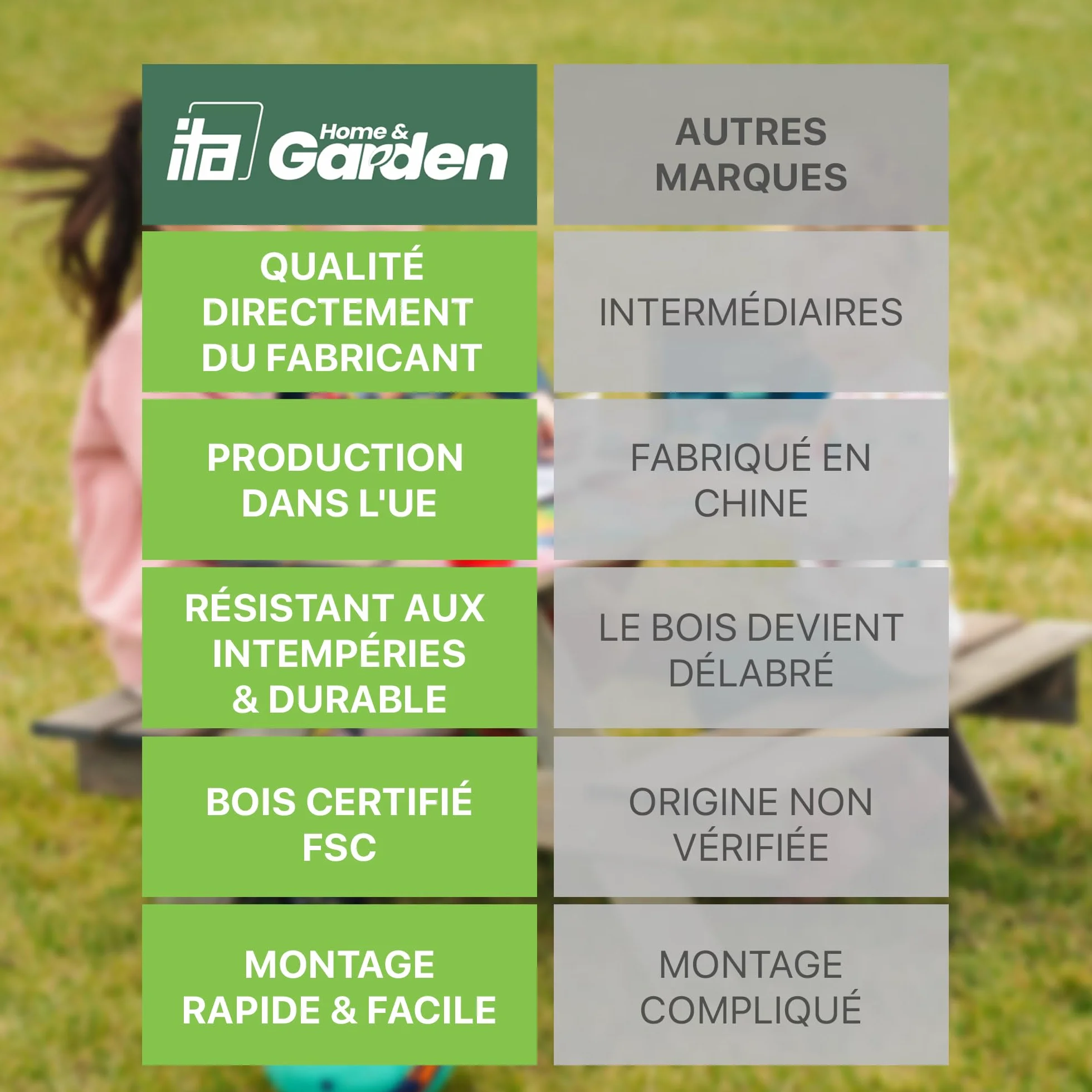Table de Pique-Nique pour Enfants en Bois avec 2 Bancs, Ensemble FSC, Marron