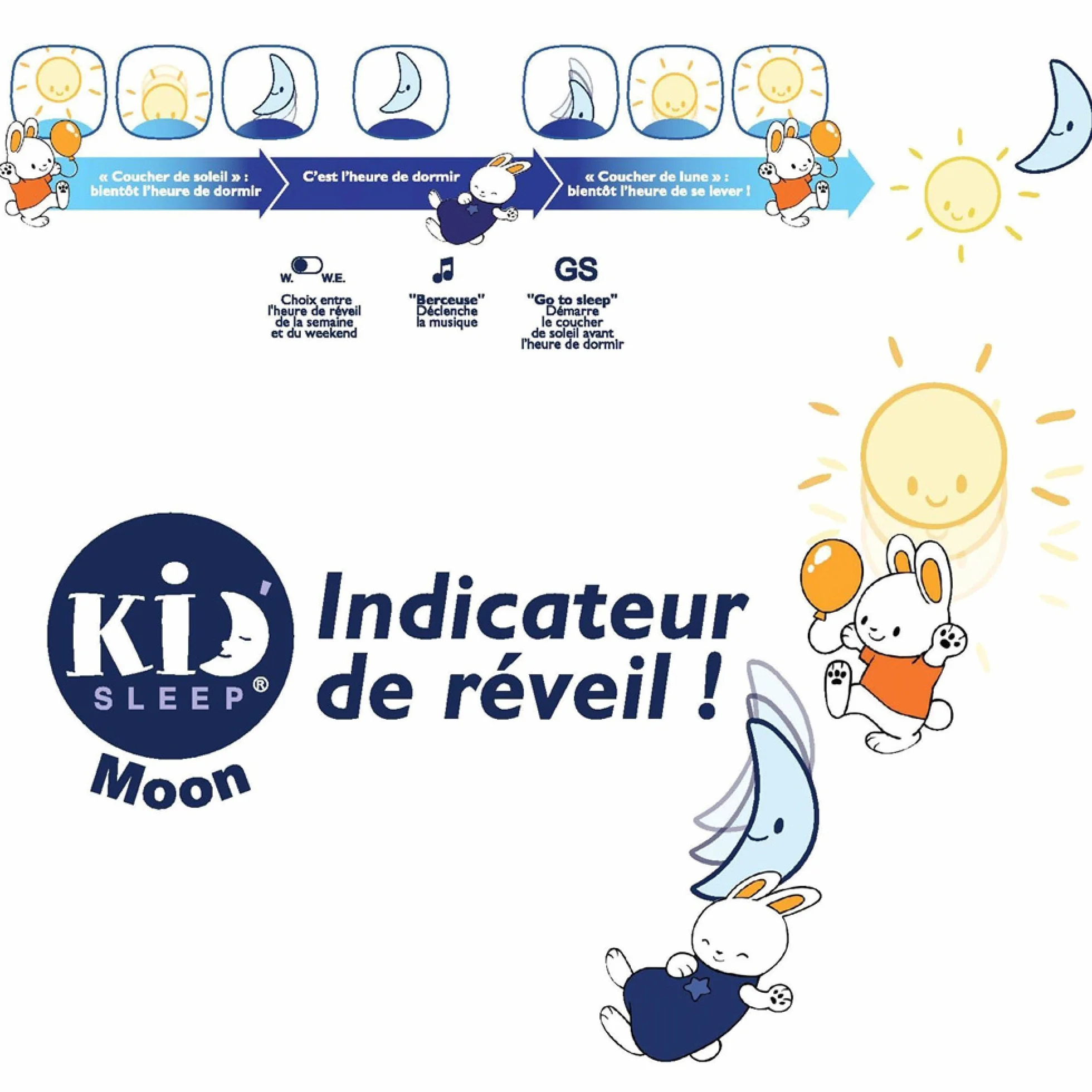 KID SLEEP Veilleuse bébé réveil musicale évolutive Moon