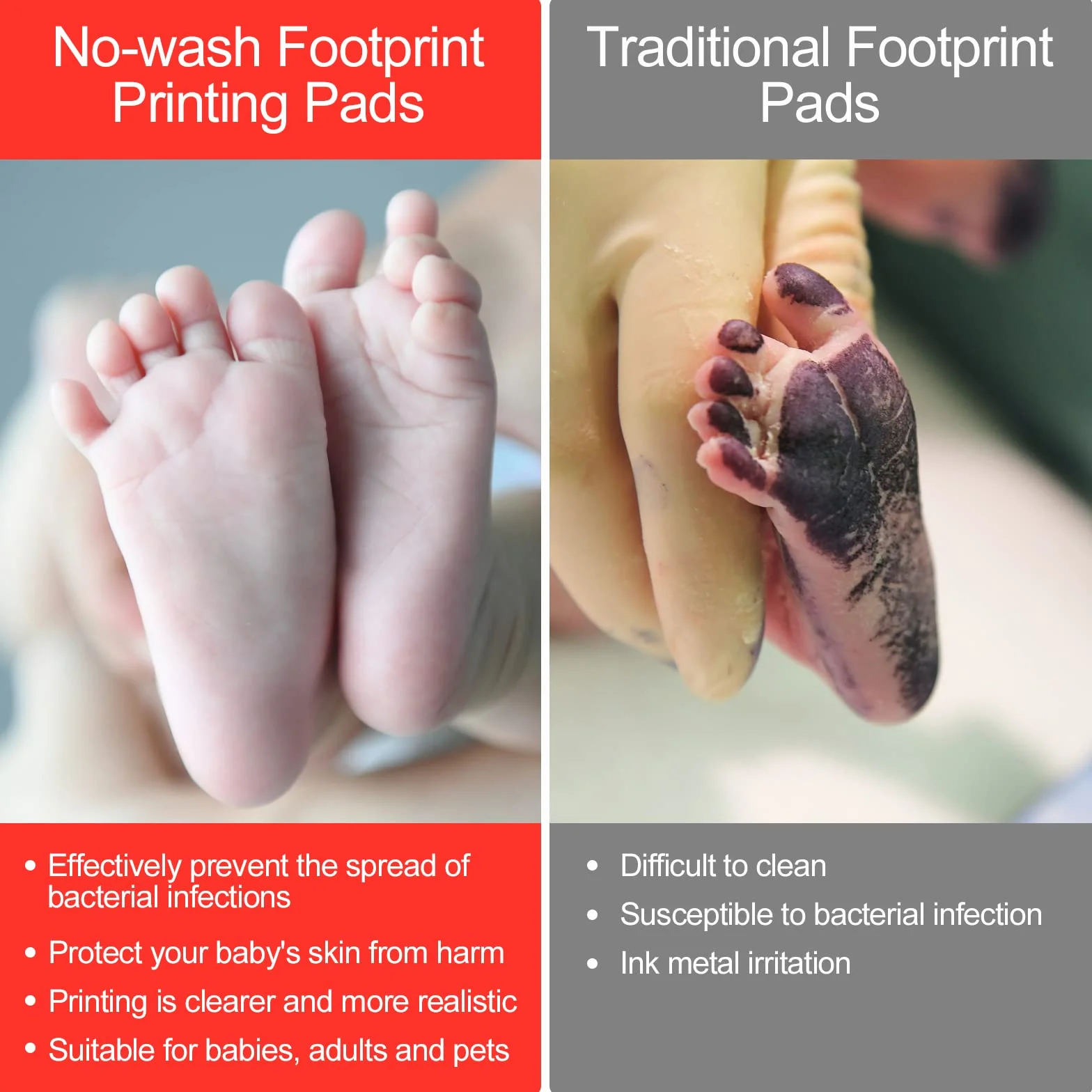 Kit Empreinte Pieds et Mains Bébé avec 8 Cartes d'Impression, Tampon Encreur Sans Encre, Clean Touch