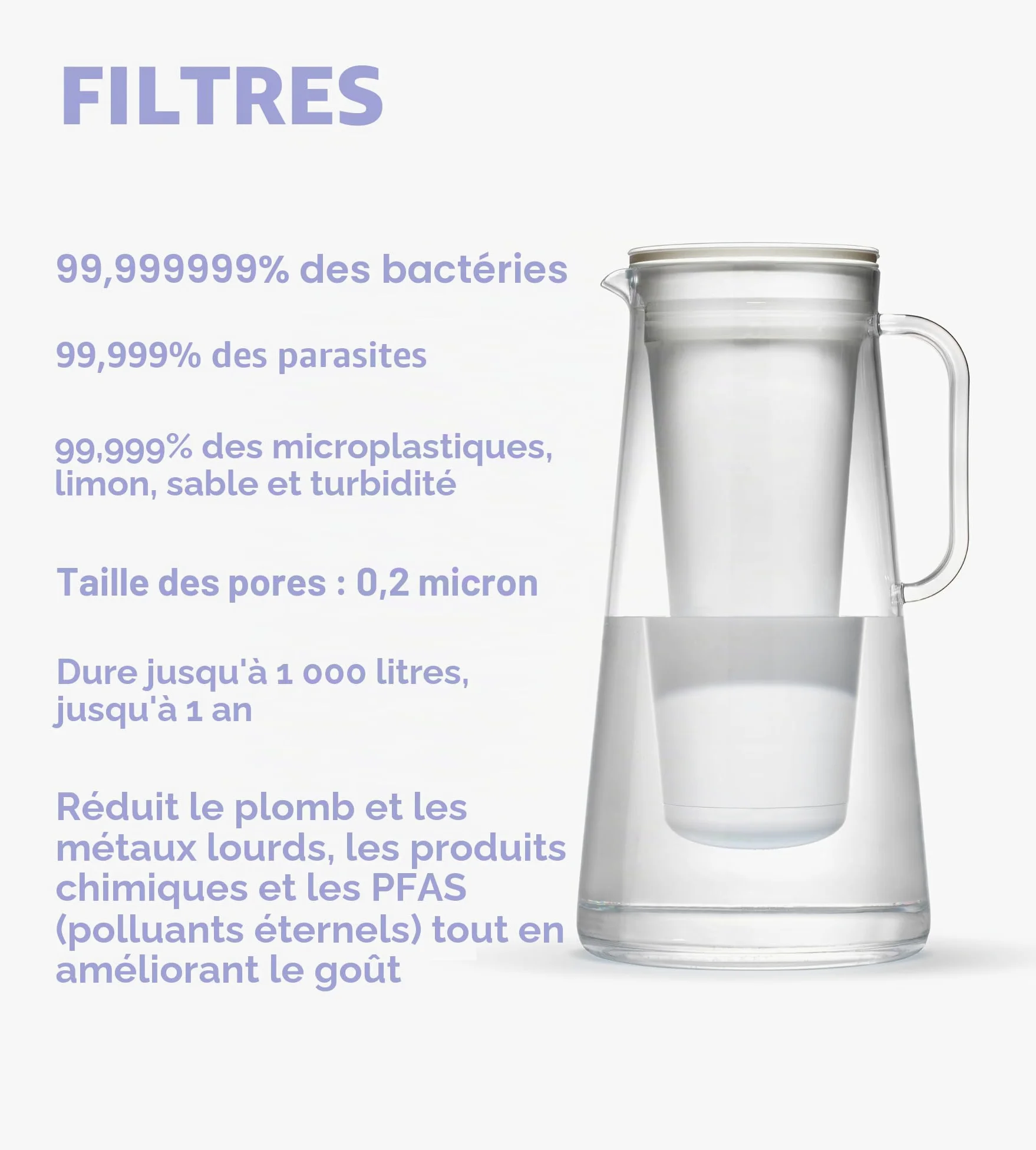 LifeStraw Home – Pichet filtre à eau, 10 tasses, bleu orage, sans BPA, conçu pour une protection quotidienne contre les bactéries, parasites, microplastiques, plomb, mercure, PFAS et une variété de