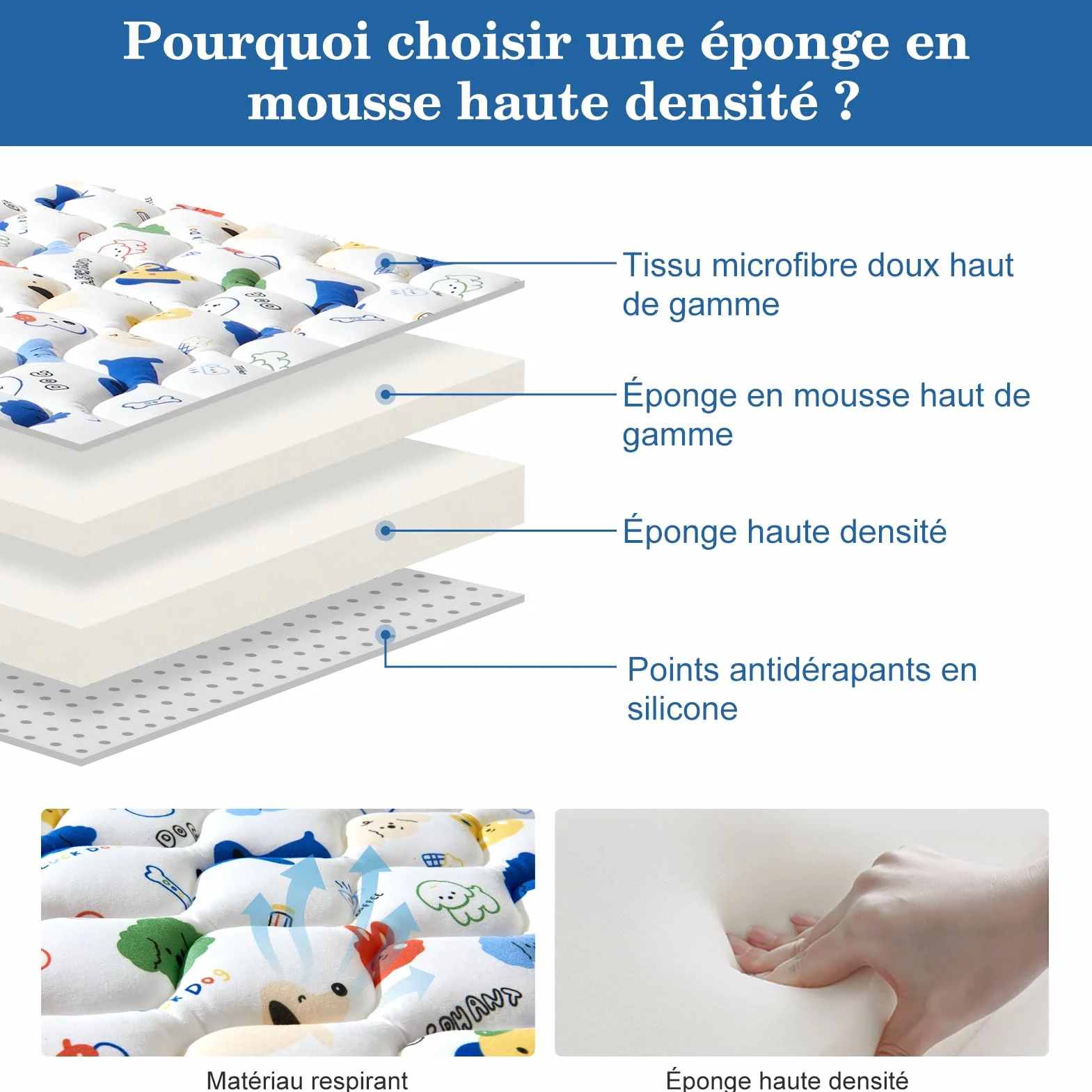 Tapis D'Éveil Bébé Pliable Epais 150x180cm Antidérapant Mousse Premium