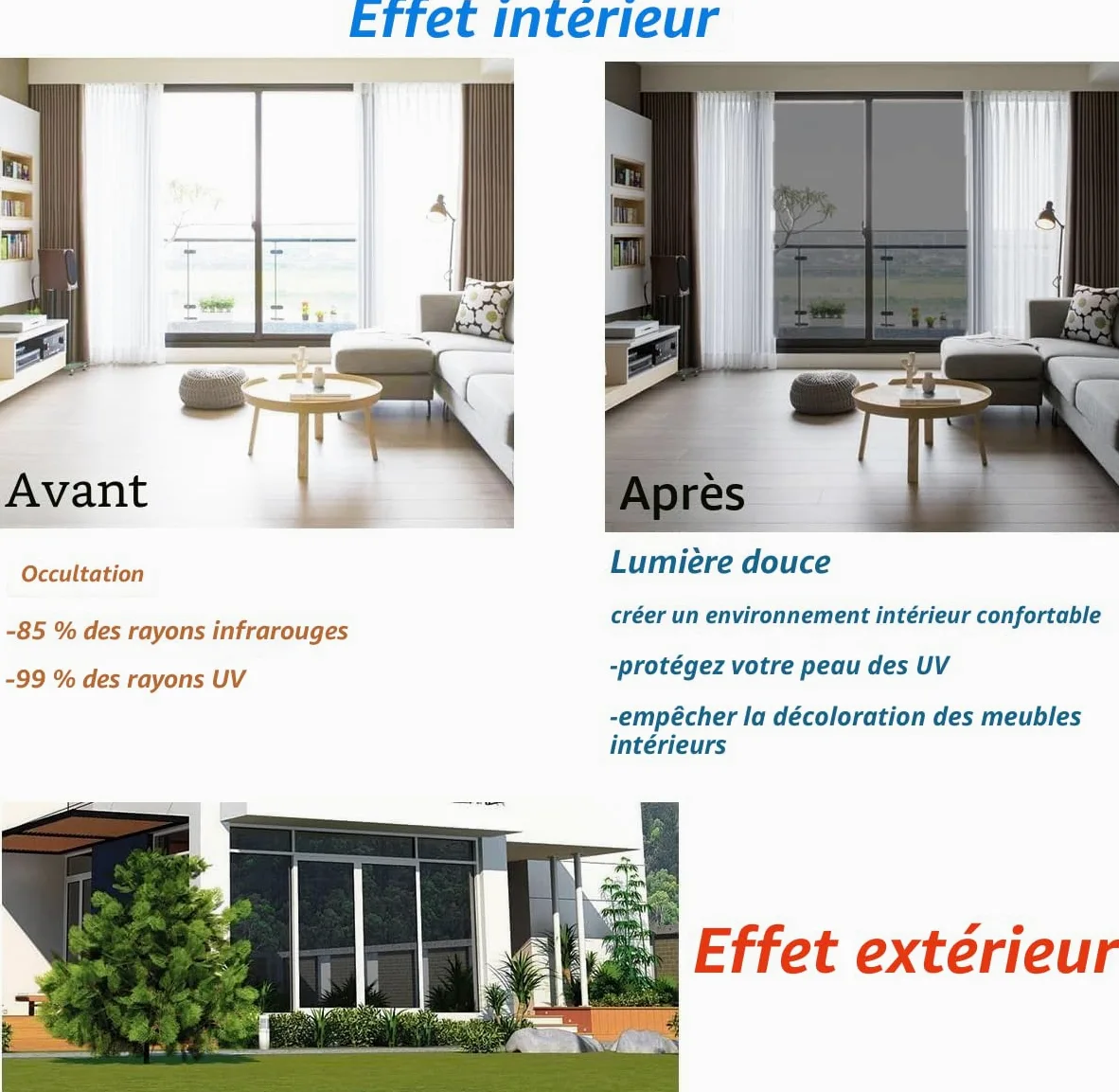 Film Anti Chaleur, Film Anti UV Fenêtre, Filtre Fenetre Anti Regard 110x400cm Brise Vue Fenetre pour Salon, Chambre, Bureau, avec kit d'installation, Noir-Argenté