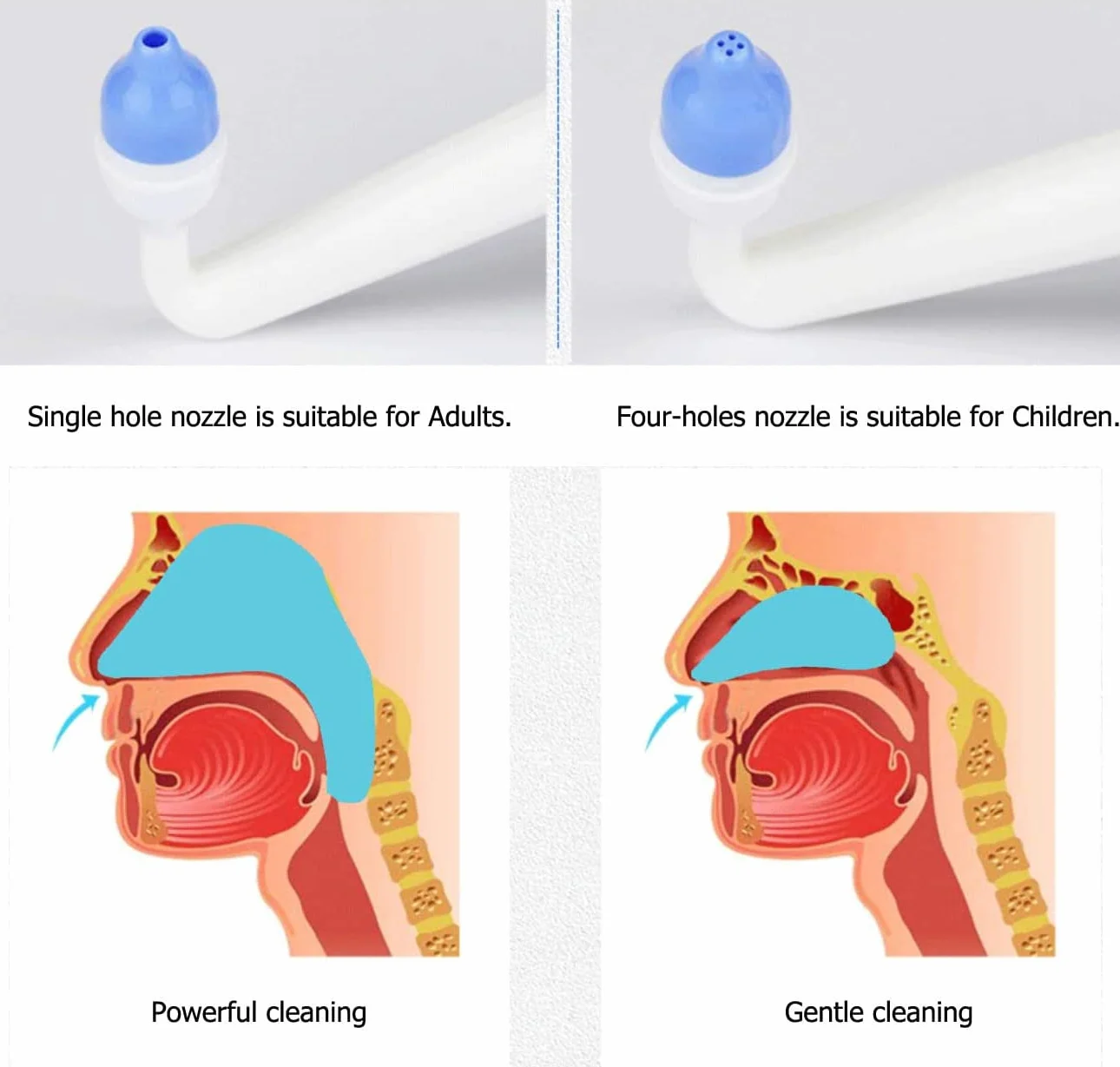 CROING 300ml Bouteille + 40 Sachets Sel Nasal - Kit Lavage de Nez Sinus Rinse Irrigation Nasale