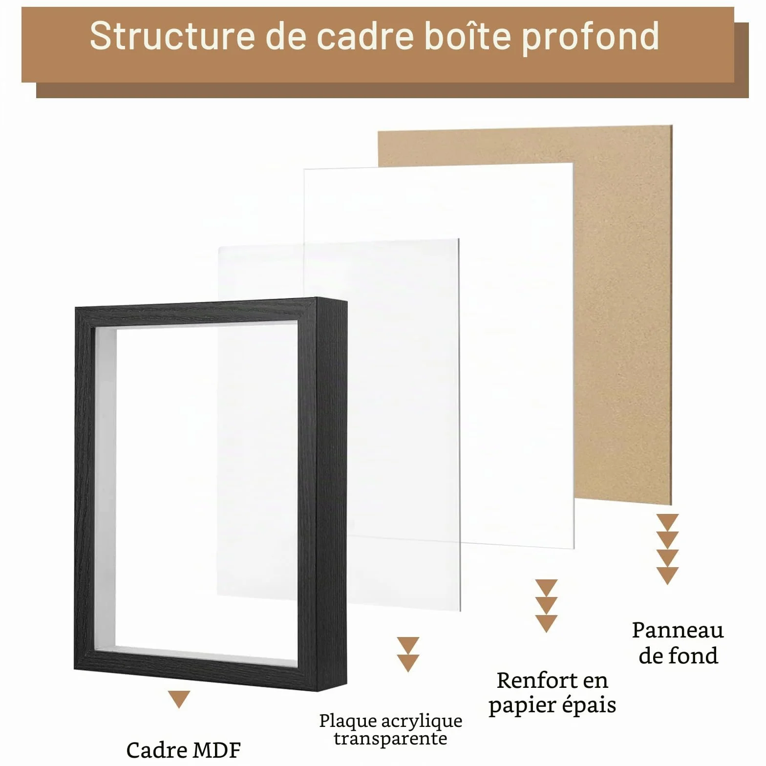 XIATIAN Cadre Photo Profond 3D 25,4 x 20,3 cm Noir Cadre Vitrine à Remplir