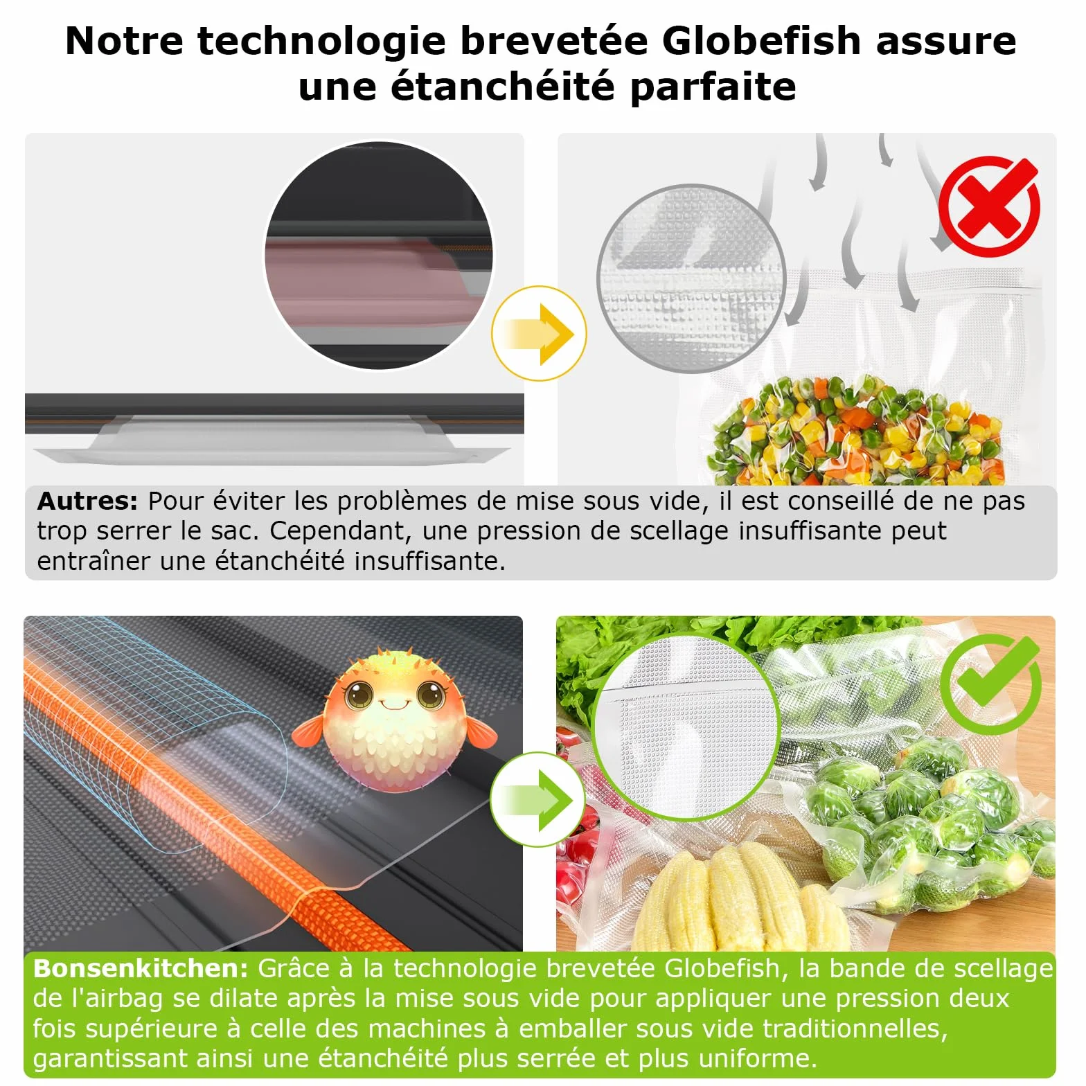 Machine Sous Vide Alimentaire Bonsenkitchen Globefish, Silencieuse, Poignée Verrouillée, Noir