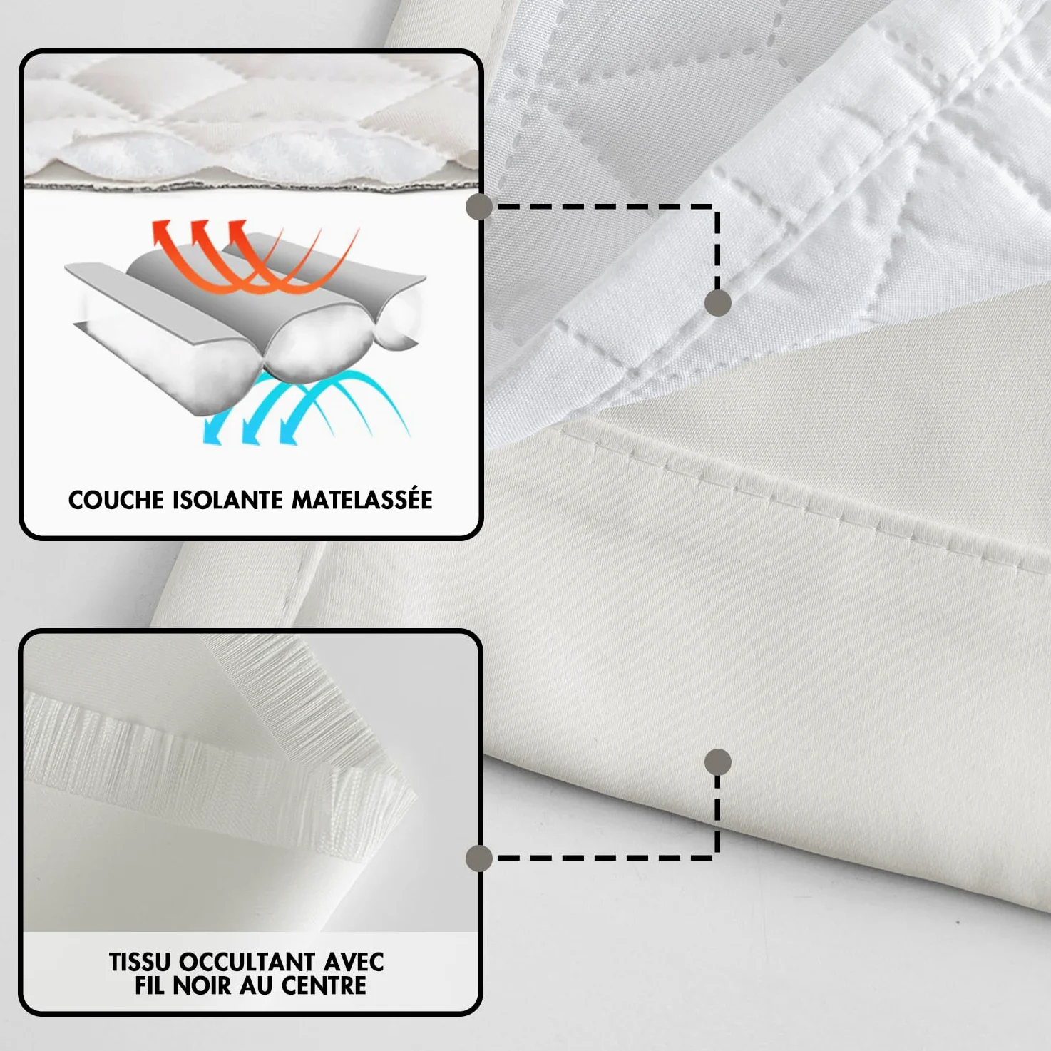 MIULEE Lot de 1 Rideau Thermique Occultant Oeillet 140x225cm Blanc | Rideau thermique occultant doublé épais à oeillets, isolation froide pour salon et chambre