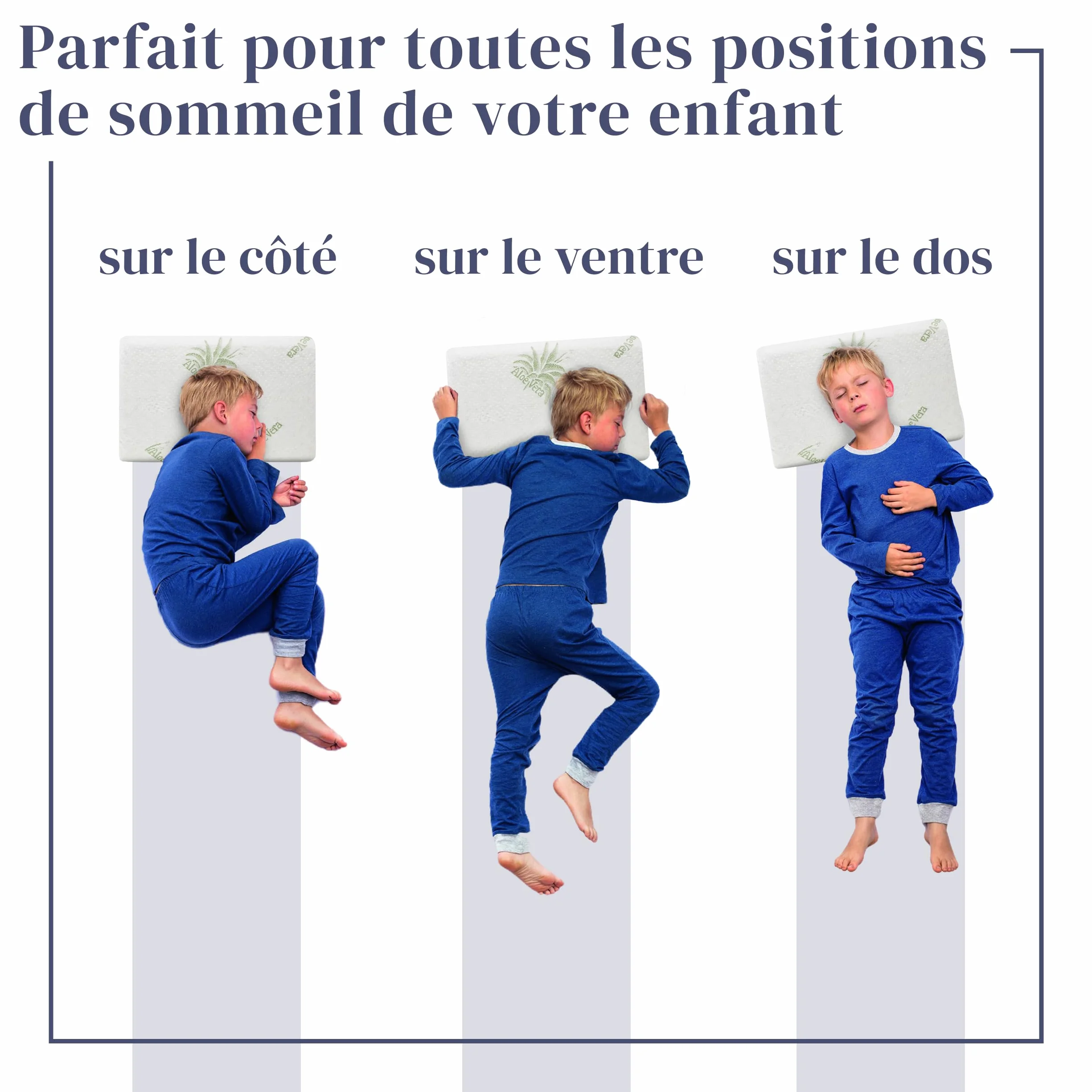Oreiller Enfant Anti-Étouffement 30x50x5,5 cm Mousse à Mémoire de Forme Oeko-TEX® CertiPUR™ Housse Amovible Aloe Vera 2 Ans Fabriqué Italie