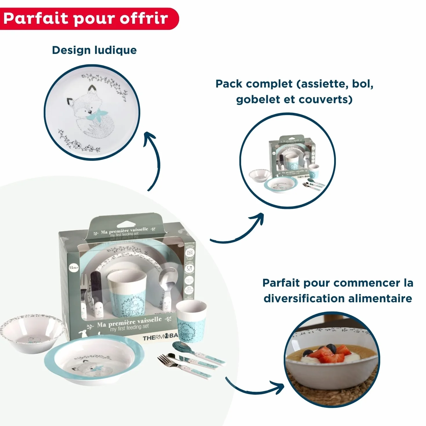 THERMOBABY Coffret Vaisselle Mélamine et Couverts Inox Enfant Vert Céladon Gris