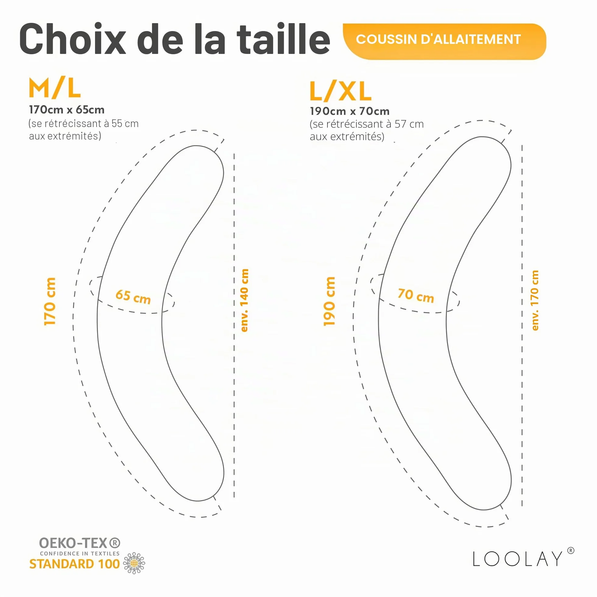 LOOLAY Coussin de Grossesse 170 cm 100% Coton avec Housse Amovible Minky Ergonomique