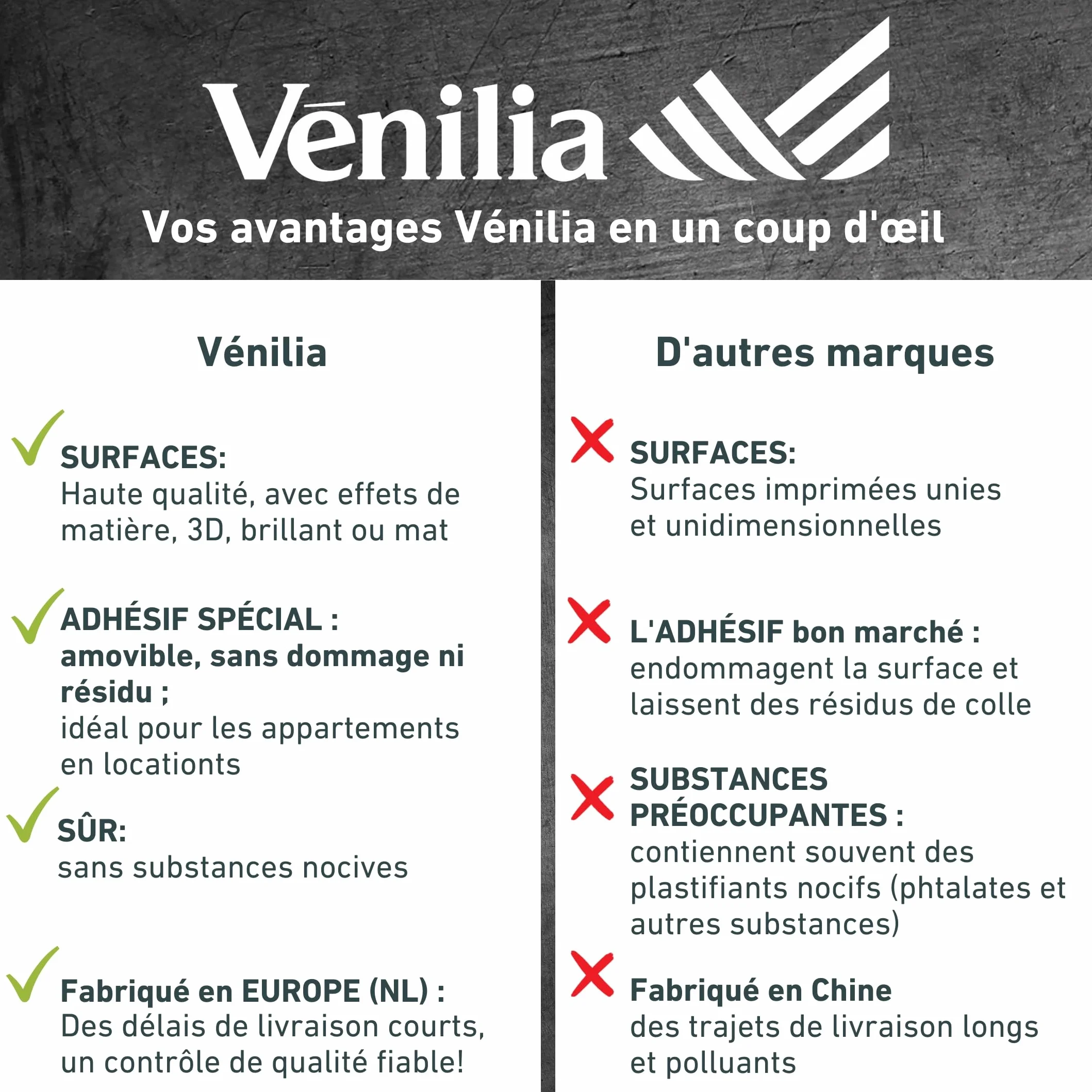 Venilia Papier adhésif Jungle Feuilles Tropic 45 cm x 2 m Film autocollant pour meuble PVC sans phtalates