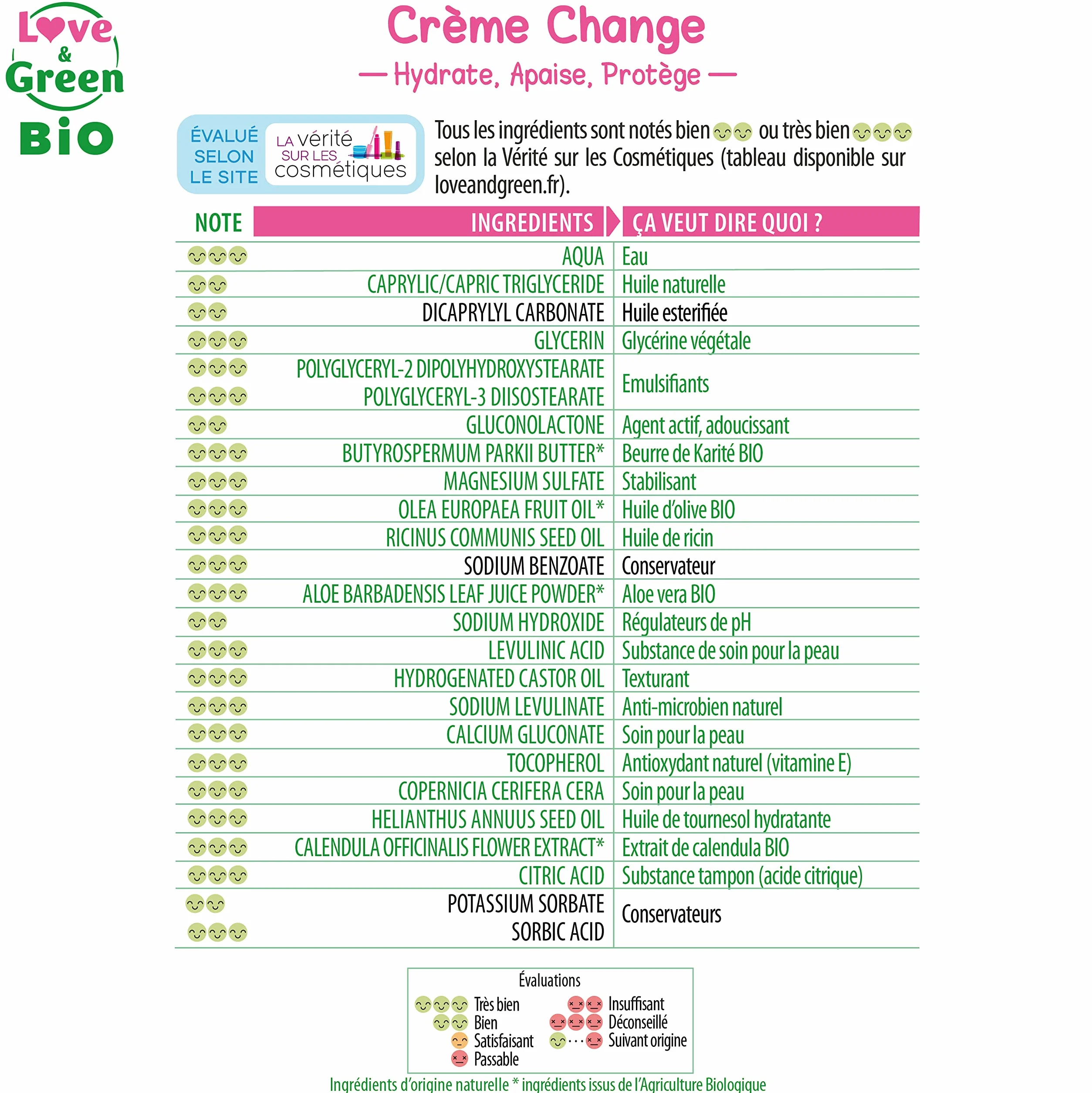 Love & Green Crème change 100ml Fabriqué en France