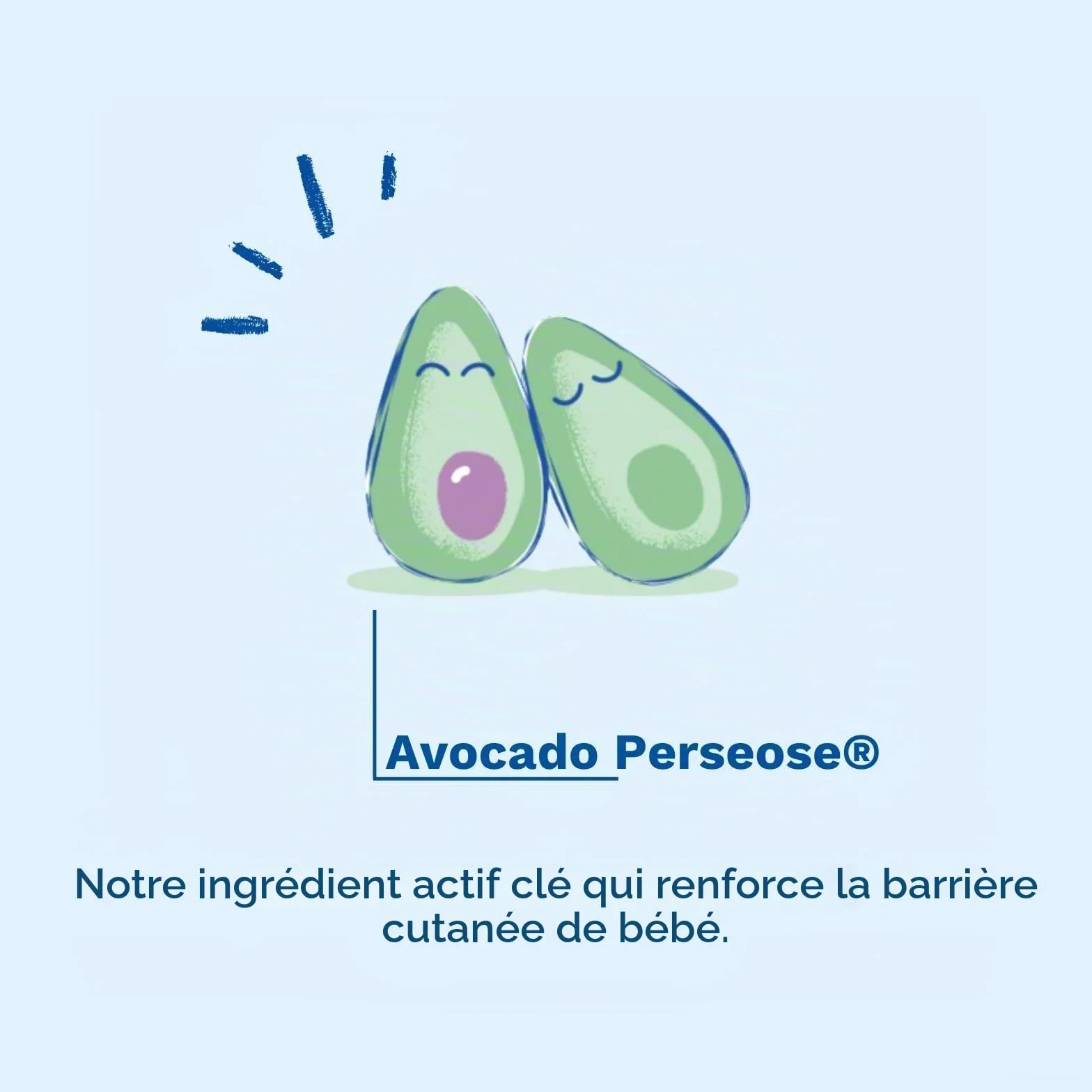 Mustela Hydra Lait Corporel 500ml – Bébé, Enfant, Famille – à la Perséose d'Avocat BIO & Vitamine E – Hydrate et adoucit la peau