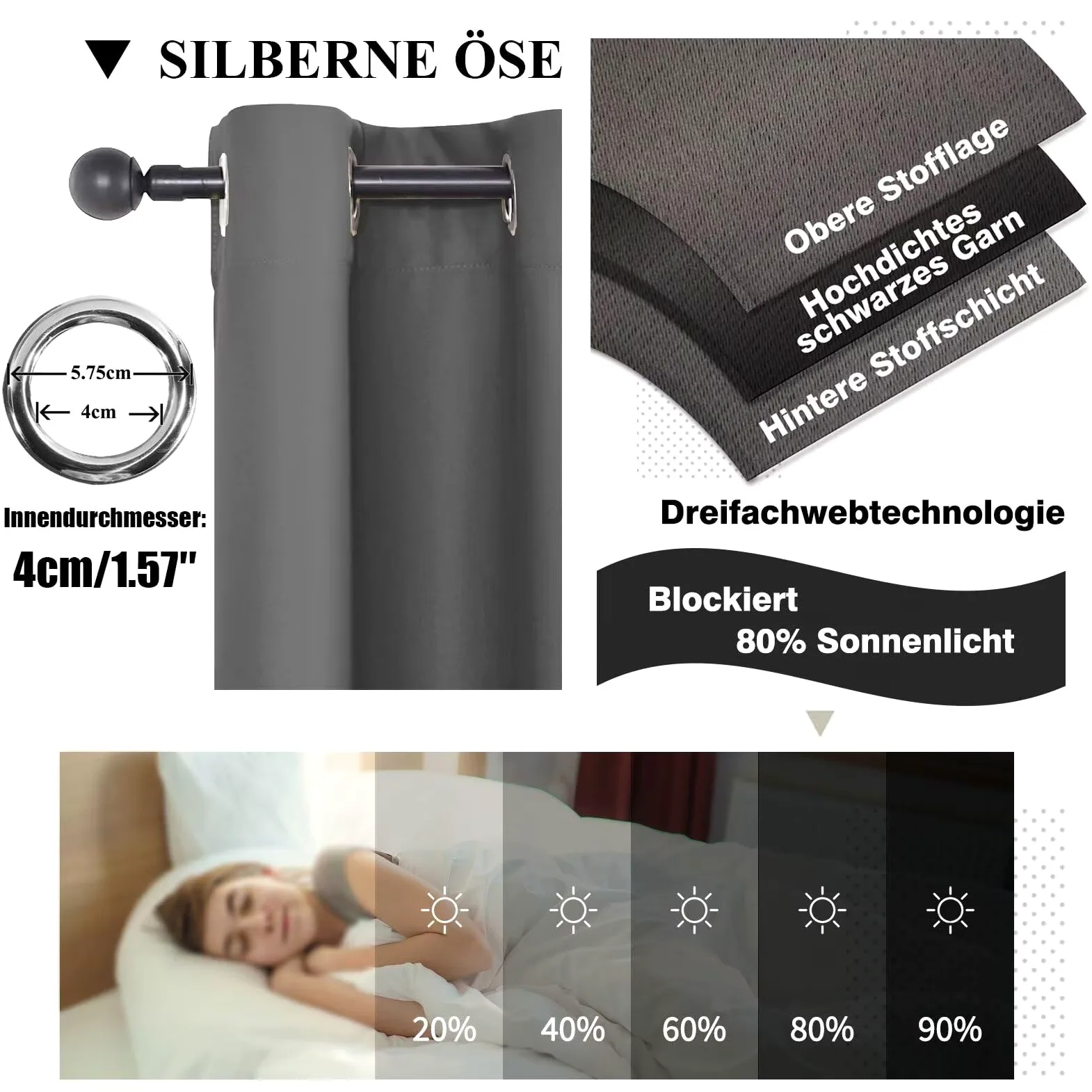 Rideau Occultant 150x300cm Thermique Grande Largeur à Oeillets Anti UV Rideau Isolant Thermique pour Chambre Enfant Cuisine Porte Gris Foncé