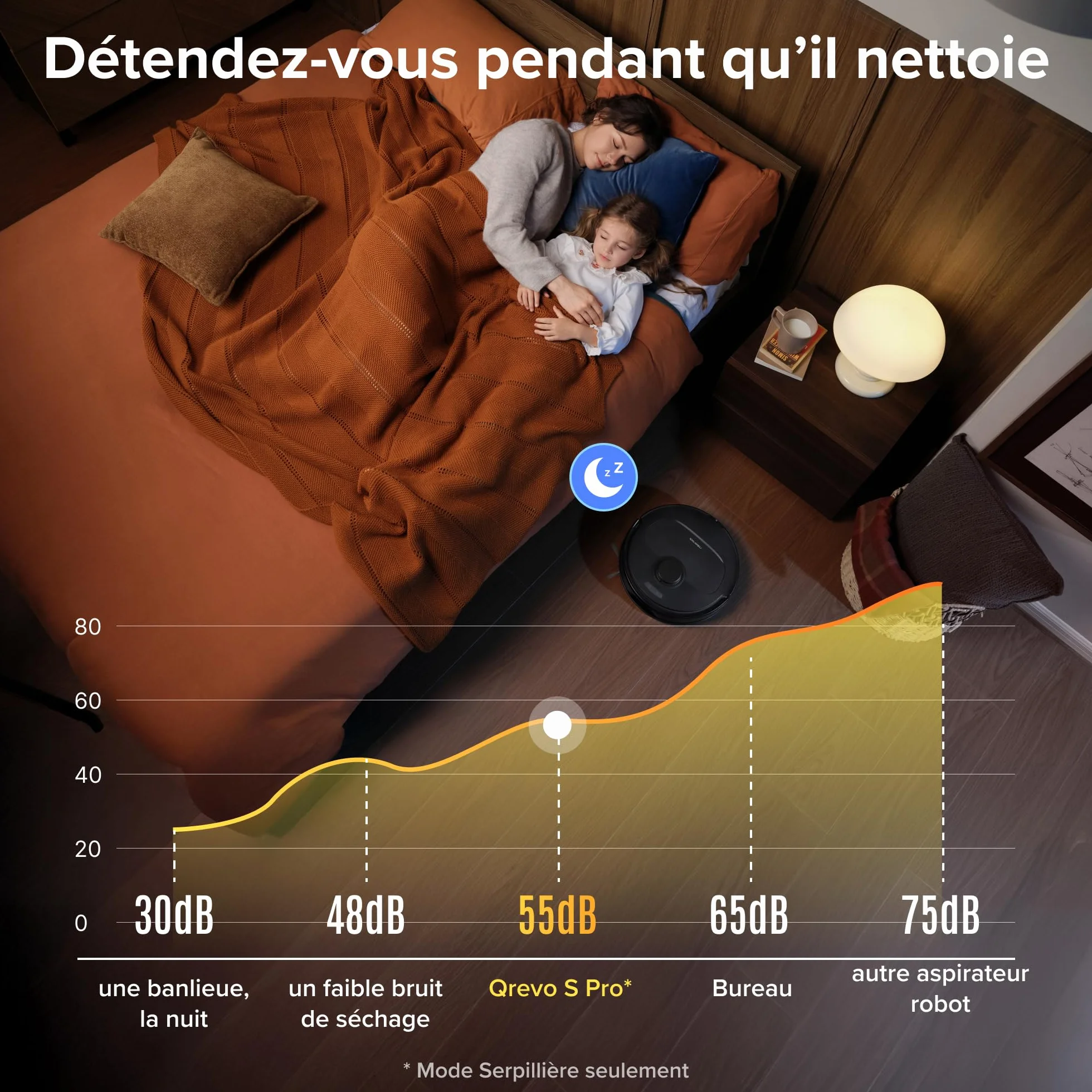 Roborock Qrevo S Pro Robot Aspirateur Laveur 18 500 Pa 45 °C Séchage à l’air Chaud 75 °C Autonettoyant