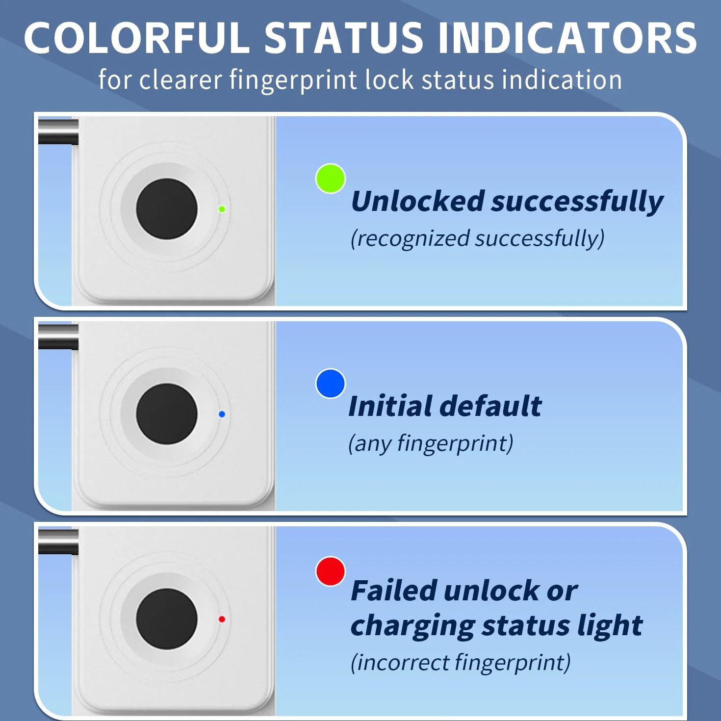 Sécurité Enfant Placard Empreintes Digitales, Cadenas Frigo, Limiteur Fenêtre, Bloque Tiroir, Blanc