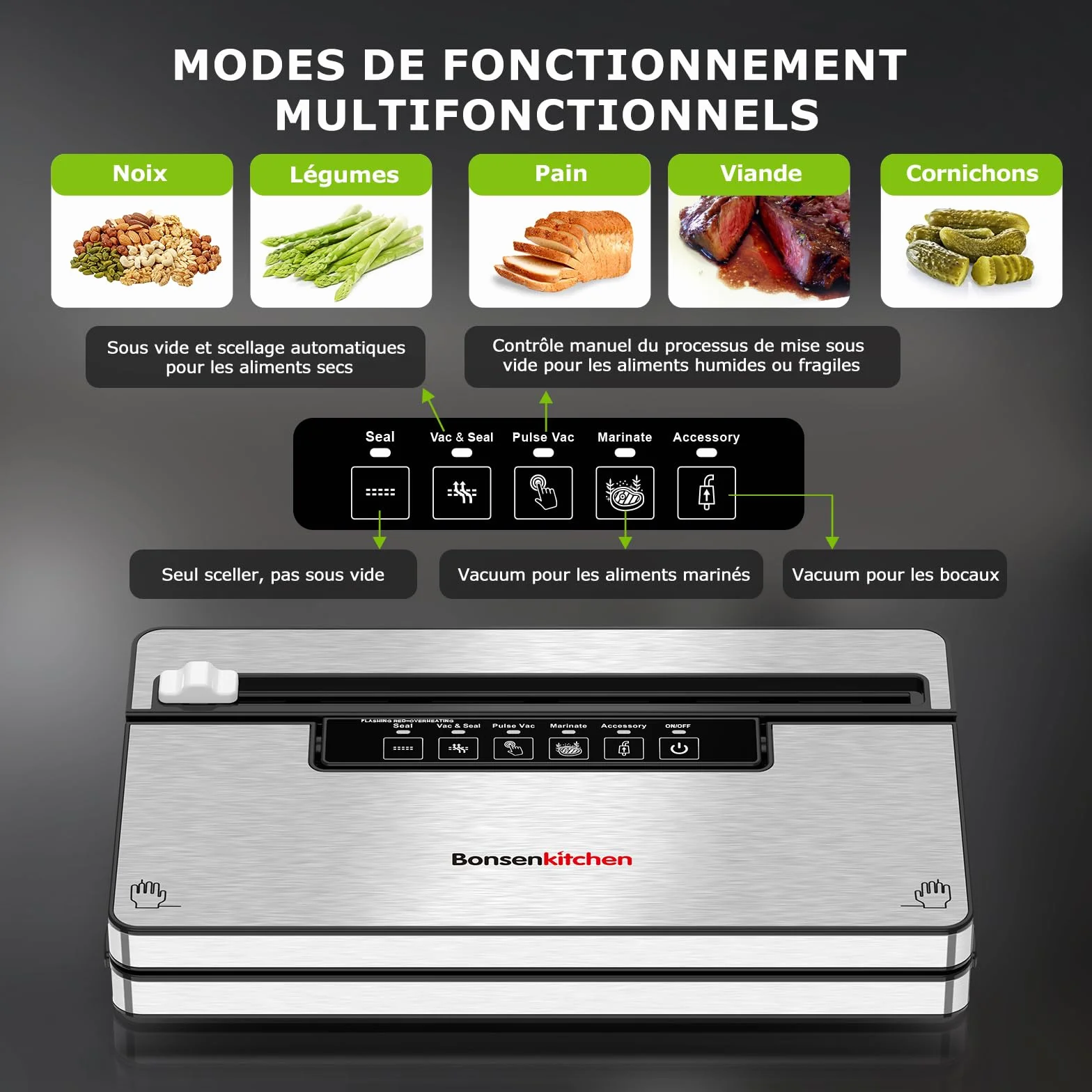 Bonsenkitchen Machine Sous Vide Alimentaire, 5 Modes-8 L/min, Technologie Globefish, 5 Sacs Sous Vide et 1 Sac en Rouleau