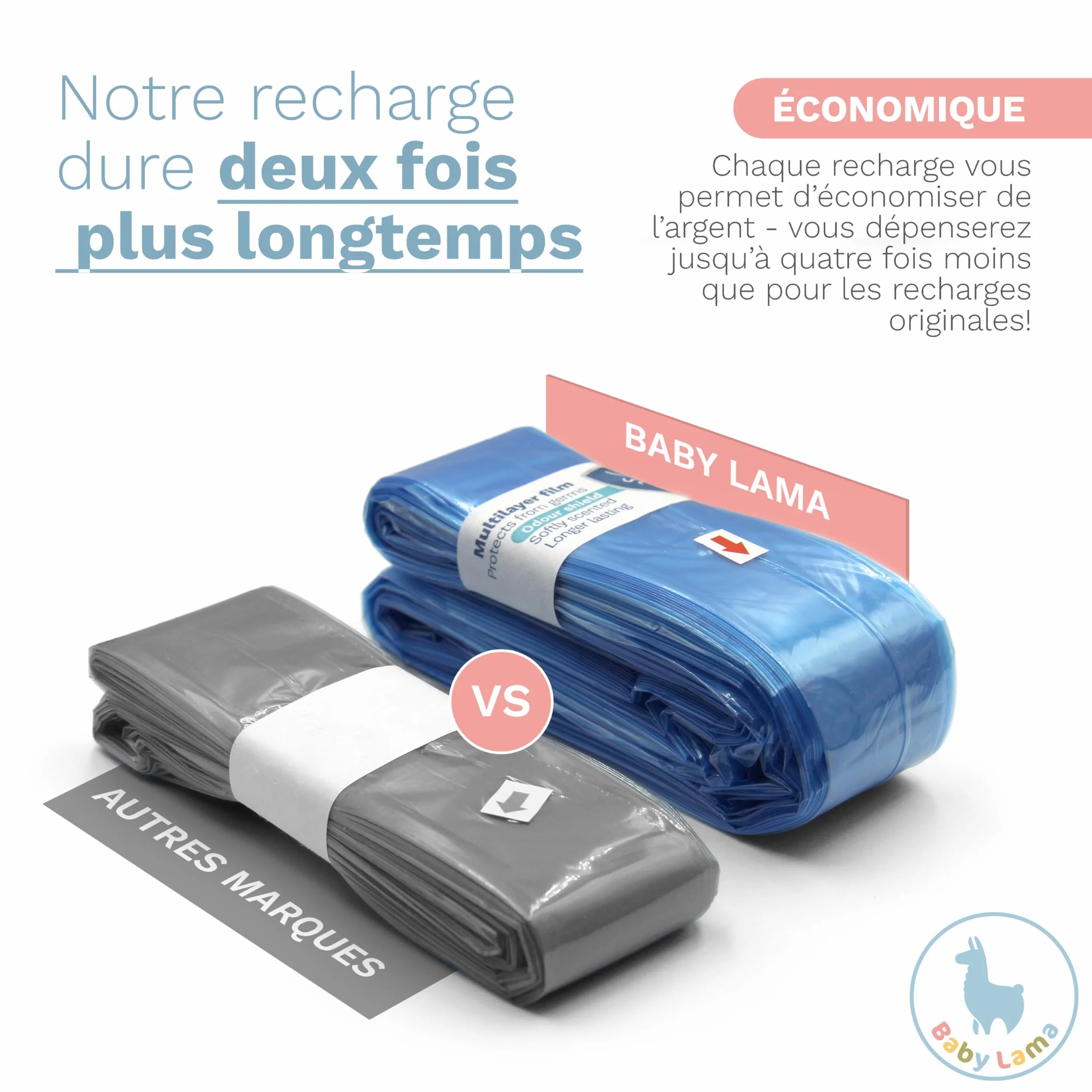 Recharges Universelles Poubelle à Couches Compatibles Tommee Tippee Angelcare Sac Antiodeur Hygiénique Économique 20