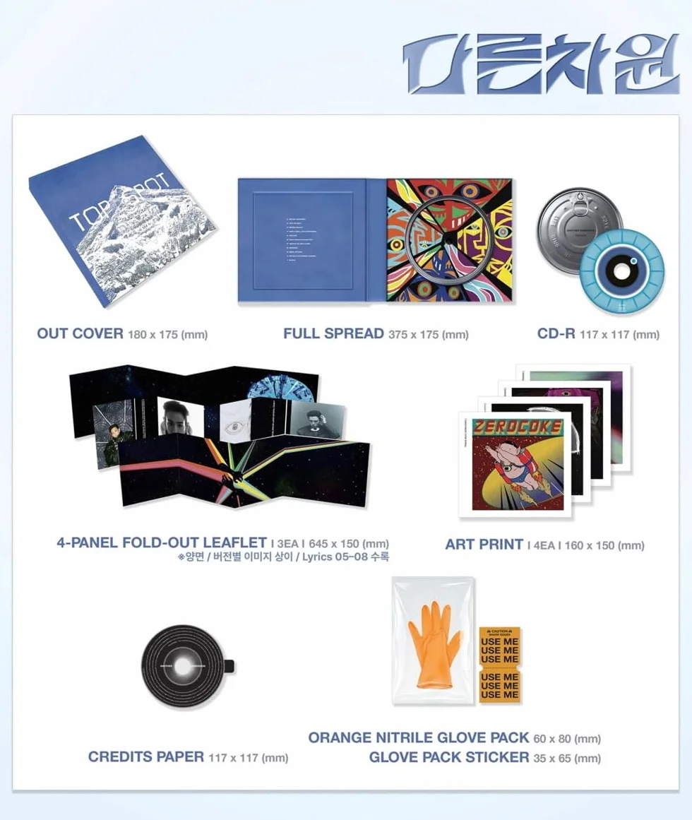 T.O.P Choi Seung Hyun - Top Spot - 다중관점 Another Dimension CD (3 Versions Set)