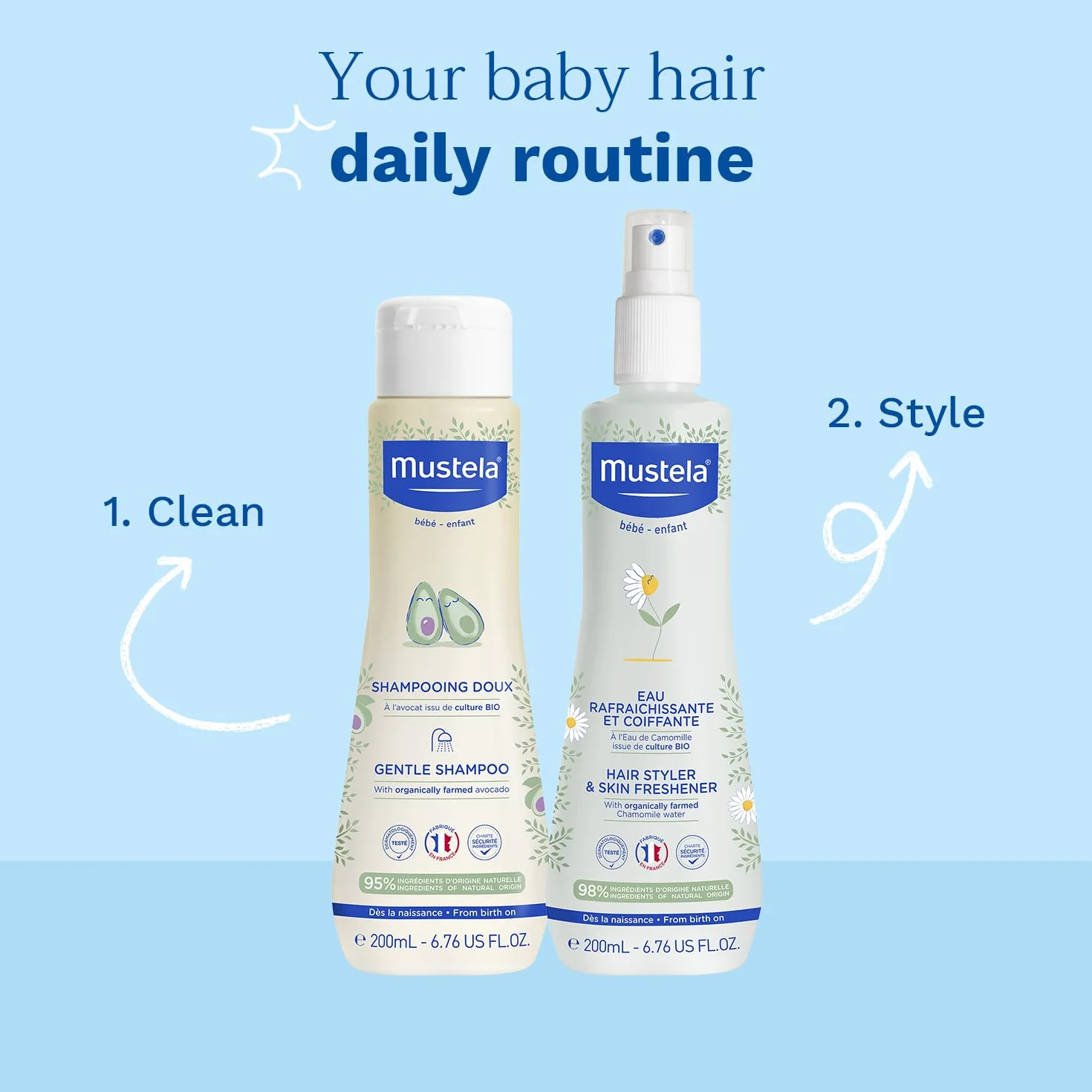 Mustela Bébé Shampooing Doux 200 ml