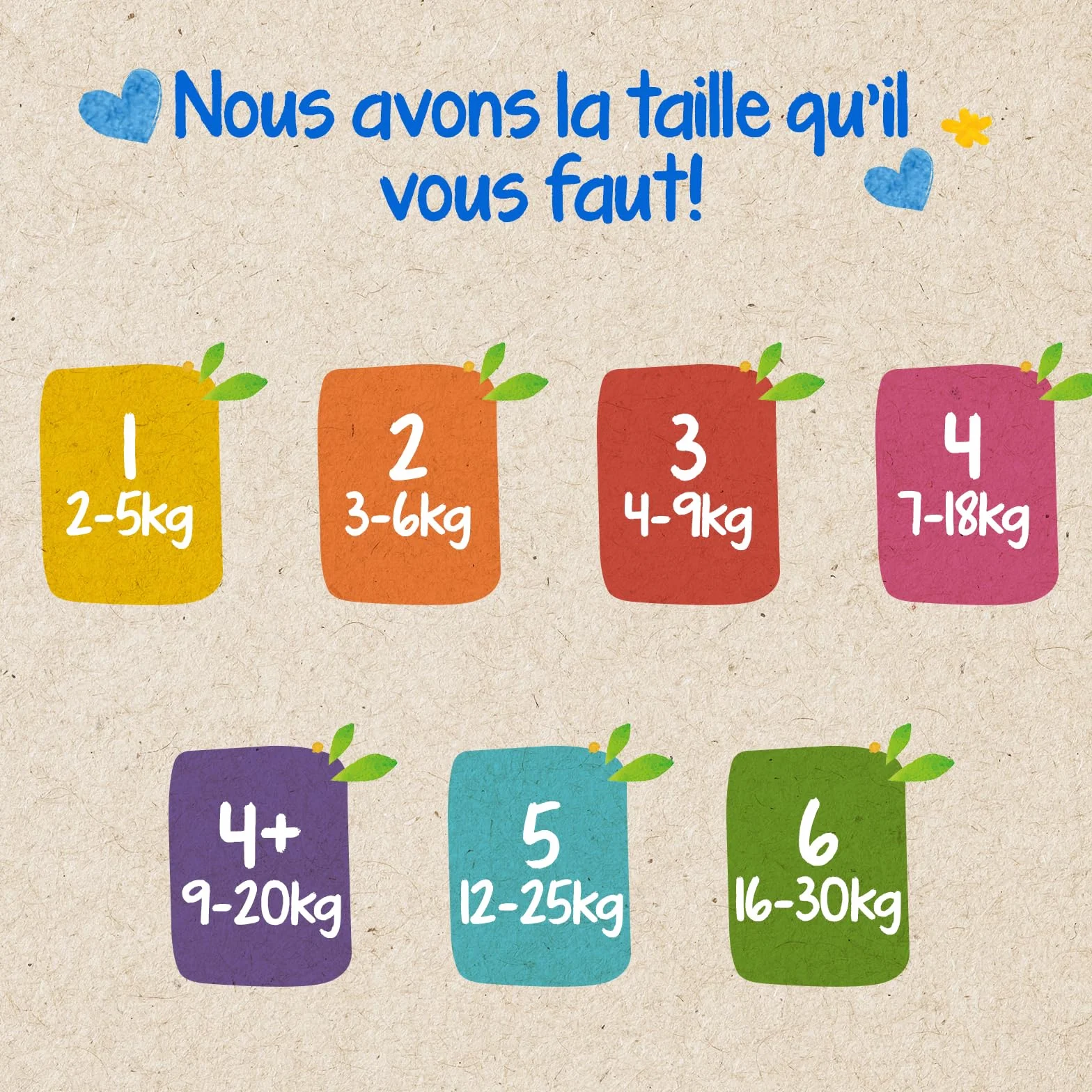 Couches écologiques Taille 5 12-25kg 120 Couches Jetables Pack 1 Mois Fabriquées en France