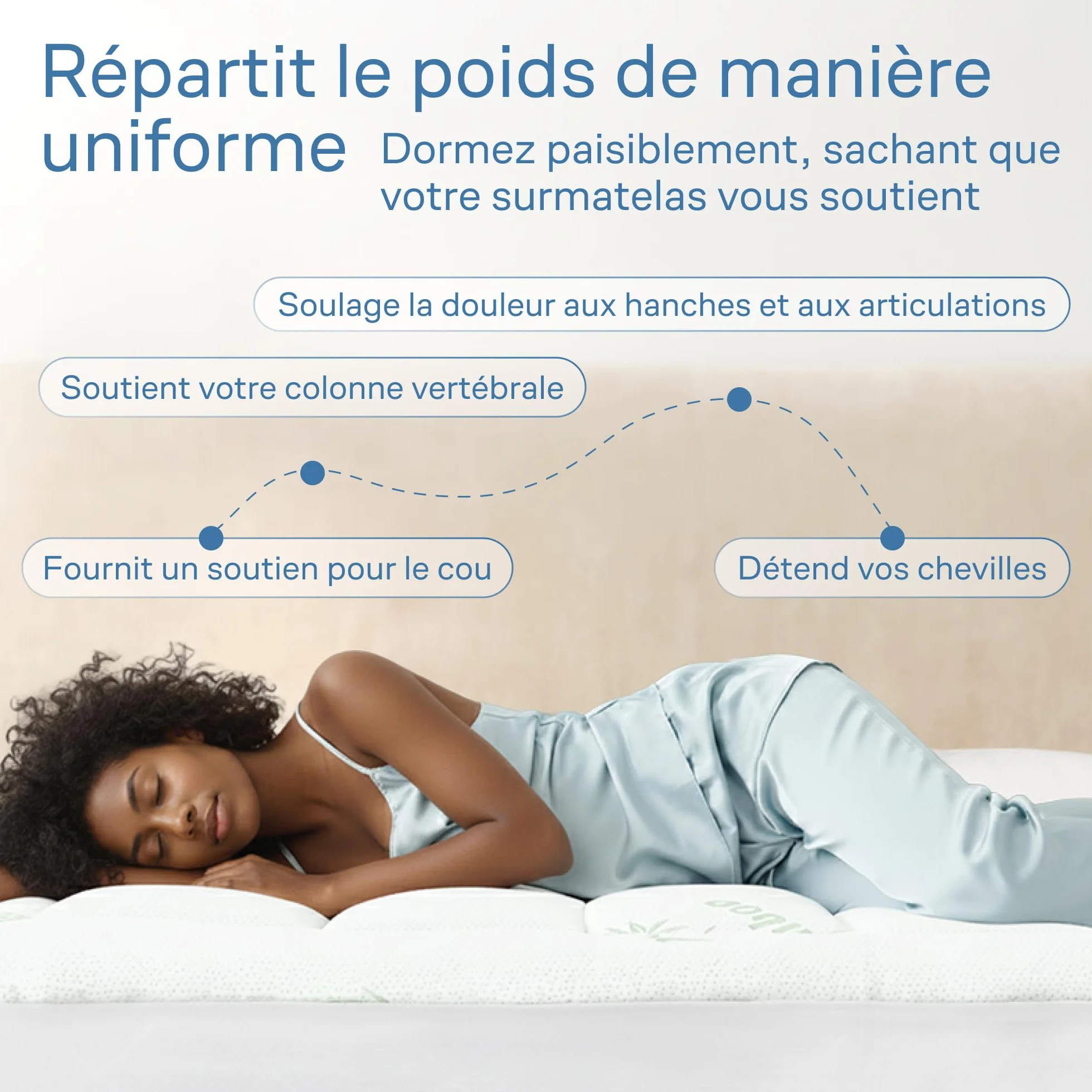 Protège-Matelas Ultra-Doux en Viscose de Bambou 140x190 cm Respirant Rafraîchissant Poches Profondes
