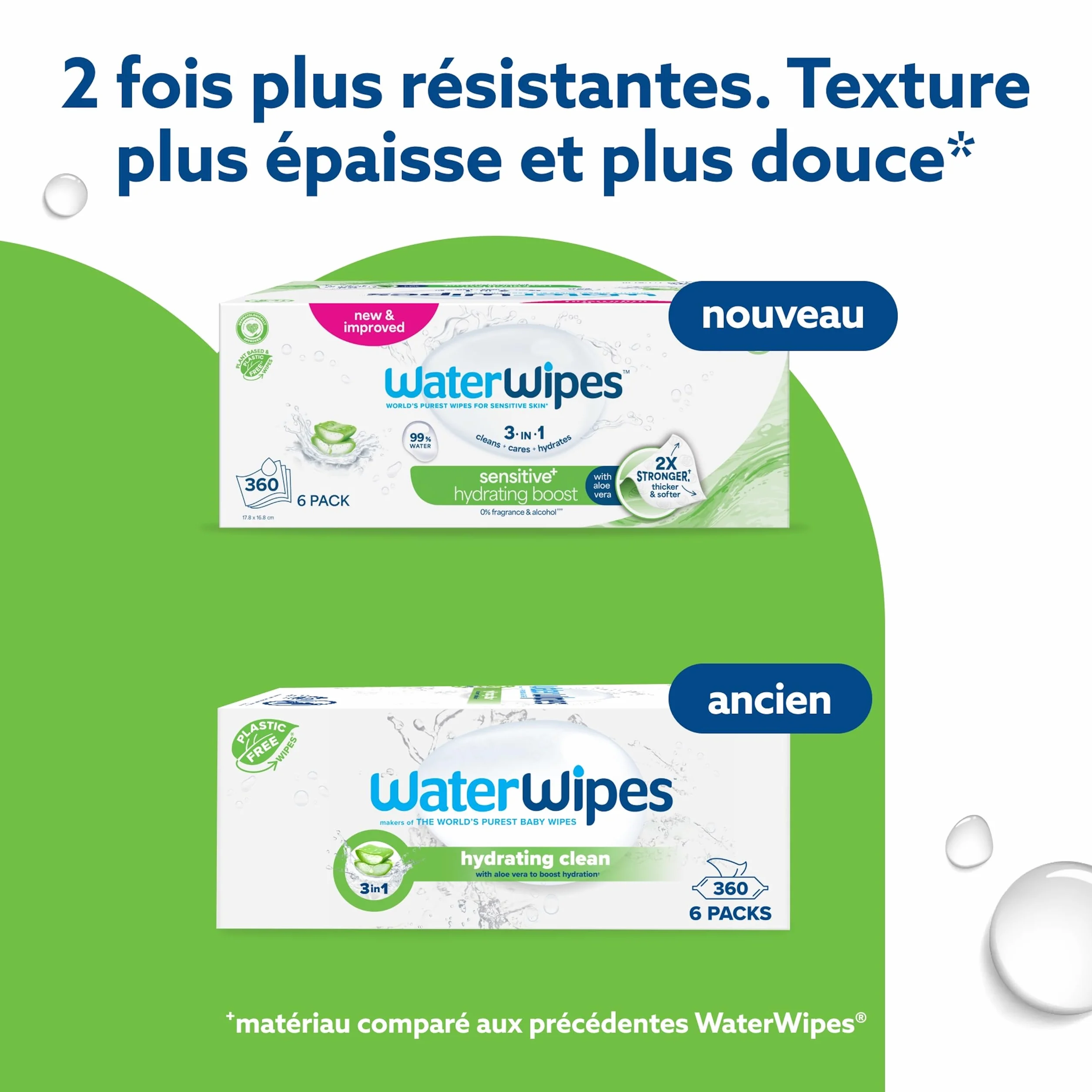 WaterWipes Sensitive+ Hydrating Boost Wipes, Lingettes Hydratantes, 360 unités, 3-en-1 nettoie, soigne, hydrate, 99% d'eau avec aloe vera, non parfumées