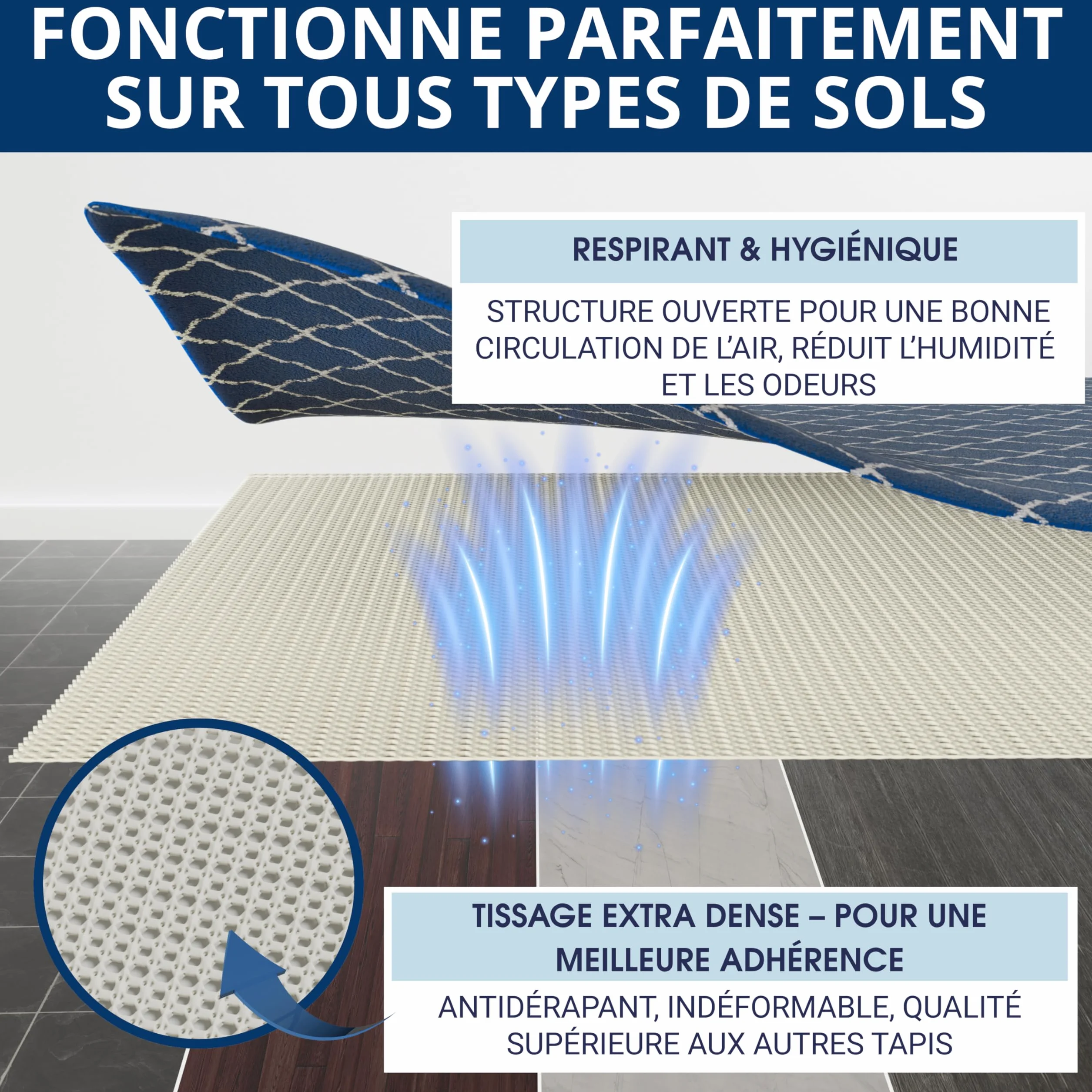 Sous-Tapis Antidérapant Maintien Extra Fort sans Colle Découpable pour Parquet Carrelage Stratifié Lavable Réutilisable