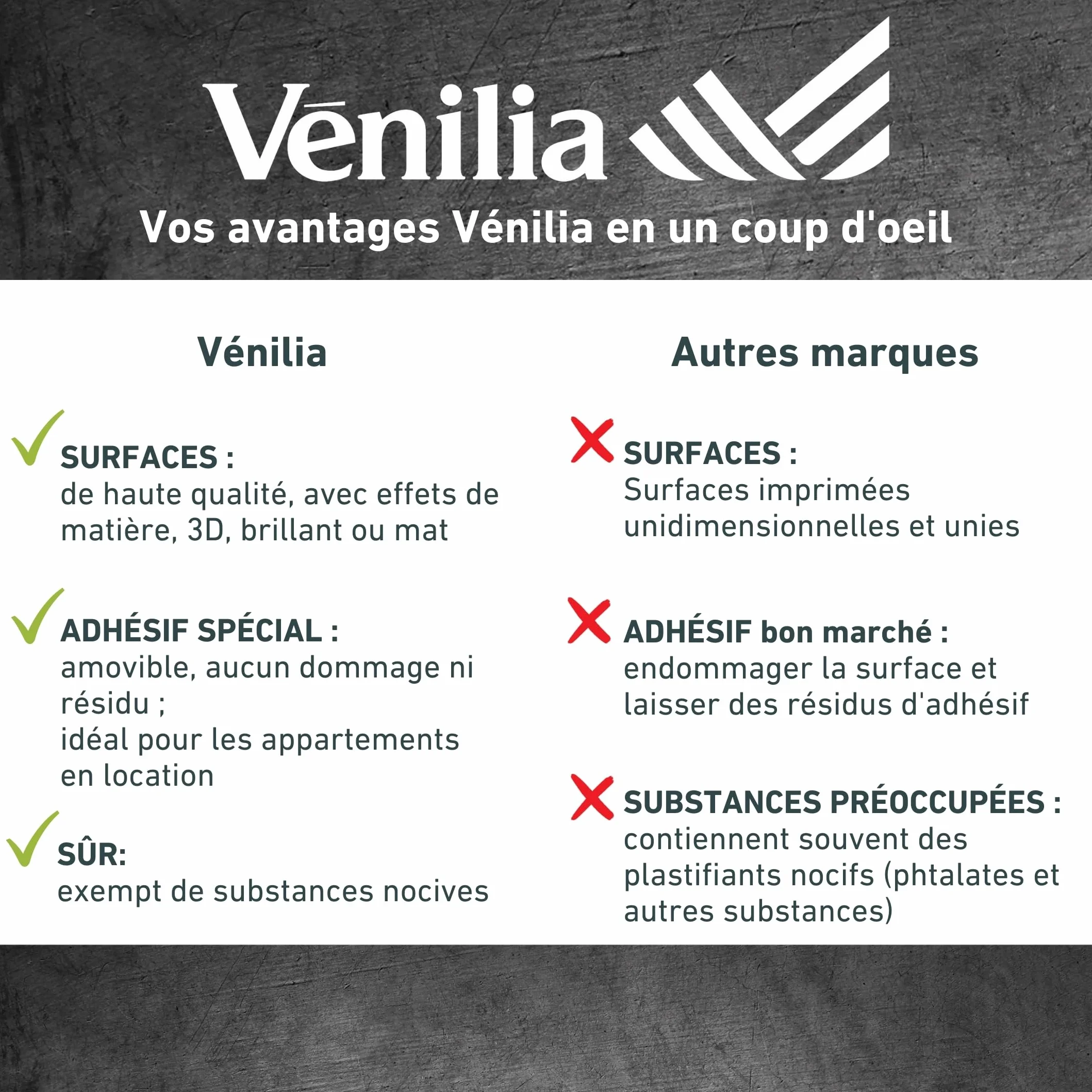 Venilia film adhésif effet industriel 45x150 cm, autocollant brillant métal strié pour meuble cuisine armoire porte argent