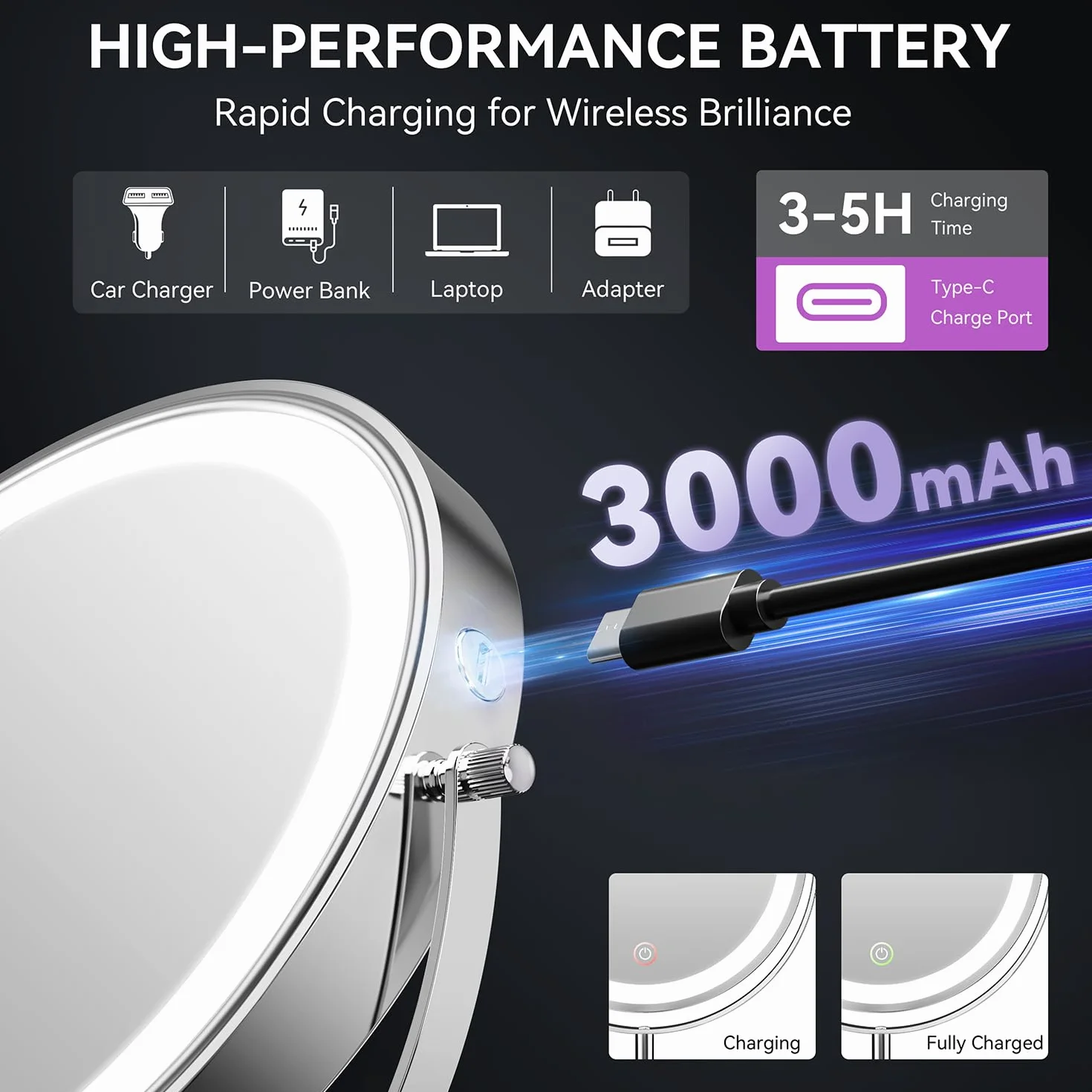 Auxmir Miroir Grossissant Lumineux 1X/30X Double Face, Miroir de Maquillage Réglable 38-47 cm, 3000mAh USB, 3 Couleurs, Rotation 360°