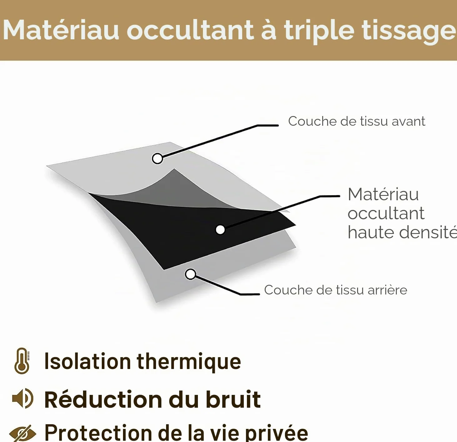 Rideau Occultant Eucalyptus, Feuille Verte Motif Rideaux Thermiques à Oeillets, Rideaux Imprimé pour Salon Chambre Fenetre Moderne Décoration, 140x220 cm (L x H), Lot de 2
