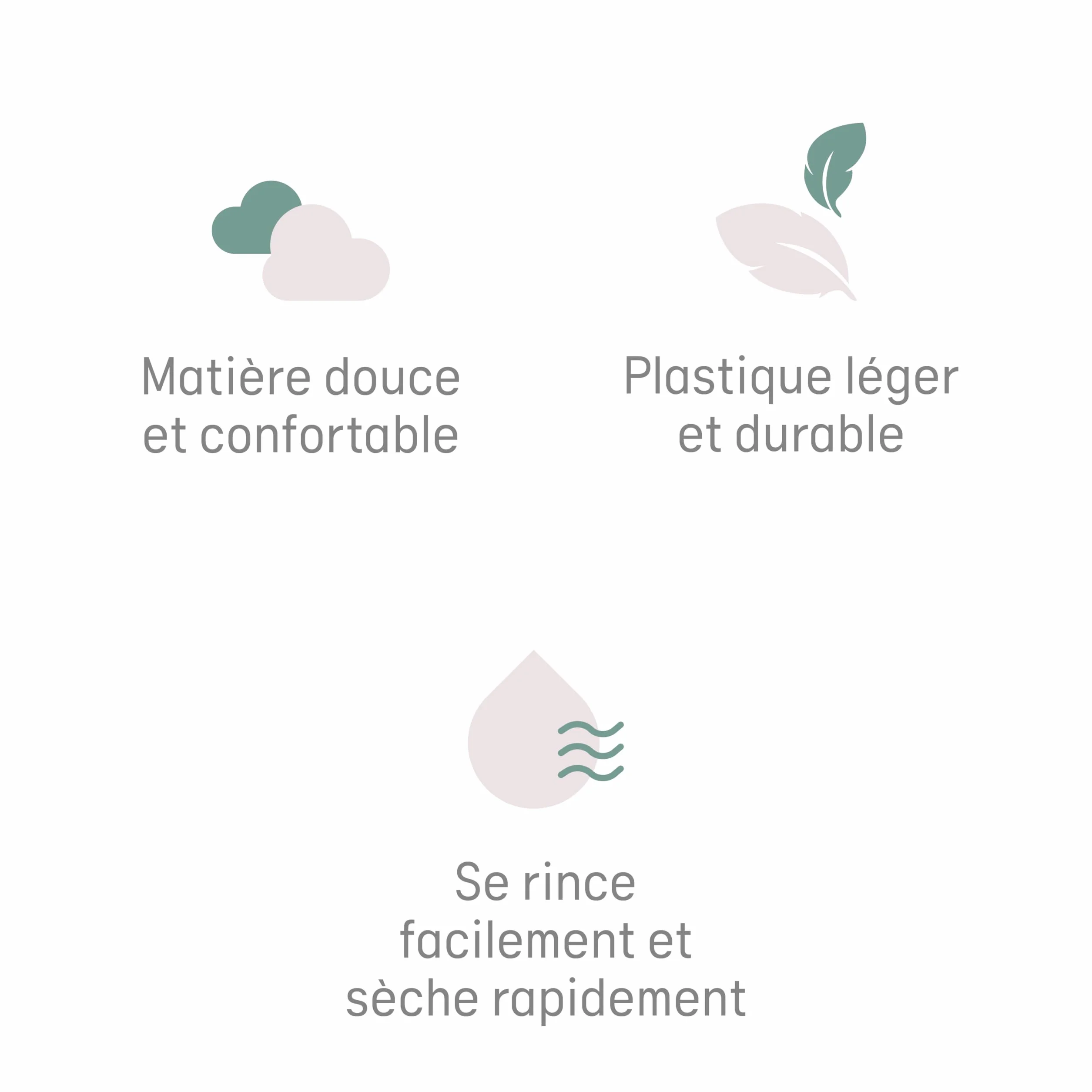 Angelcare Transat de Bain Blanc Babyhome et Bellemont