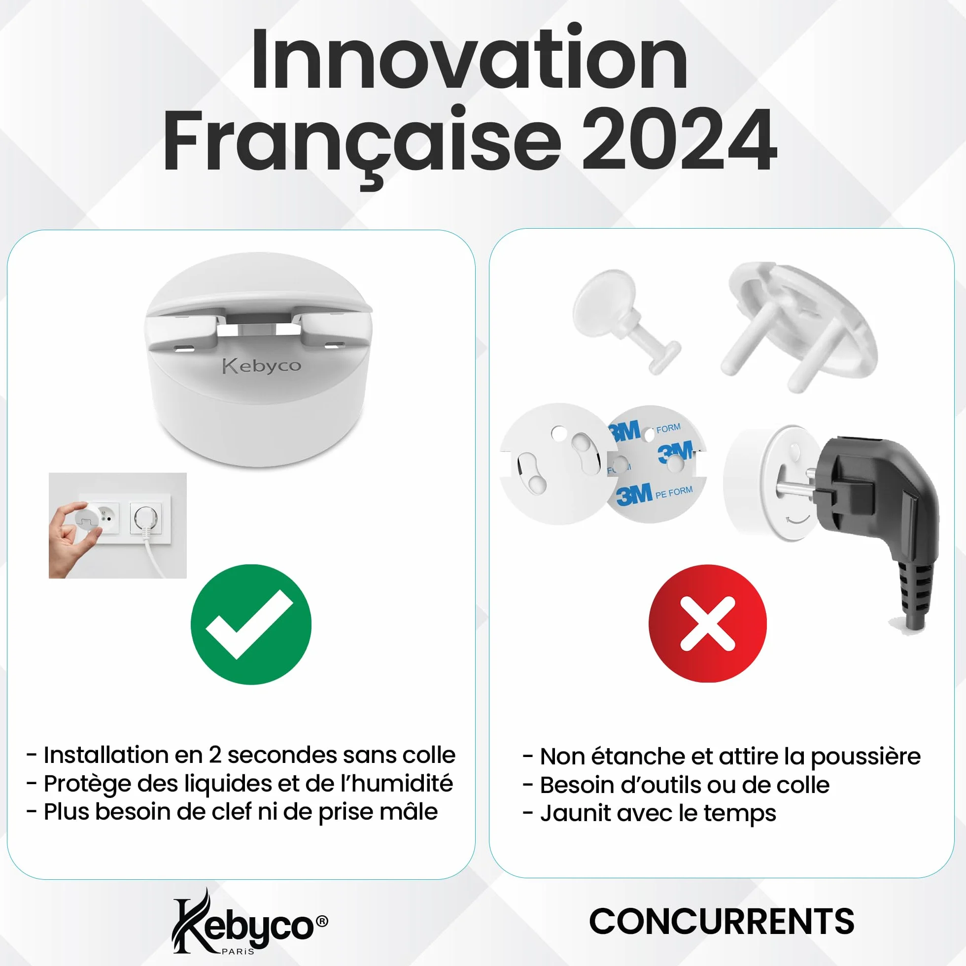 KEBYCO Paris Cache Prise Bébé Automatique Universel 16 Pcs Sécurité Électrique Enfant Anti Poussière Étanche