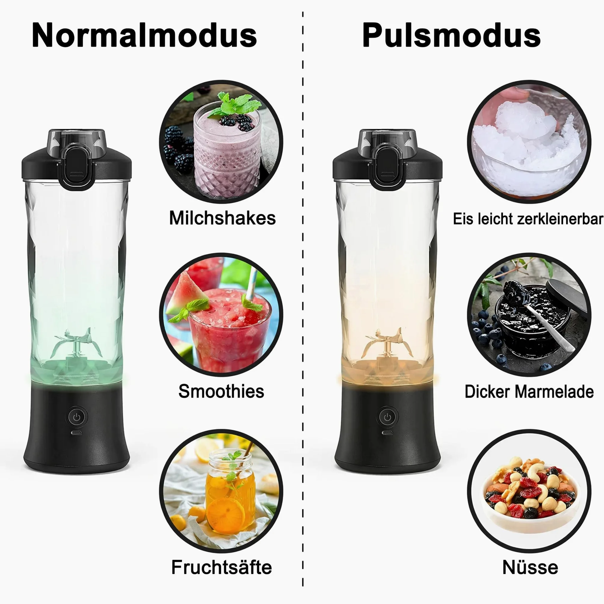 Mélangeur portable de 591 ml, 240 W rechargeable par USB avec écran LED, modes impulsion et mélange, étanchéité IPX7, sans BPA, presse-agrumes de voyage pour shakes, broyage de glace, sport et plein