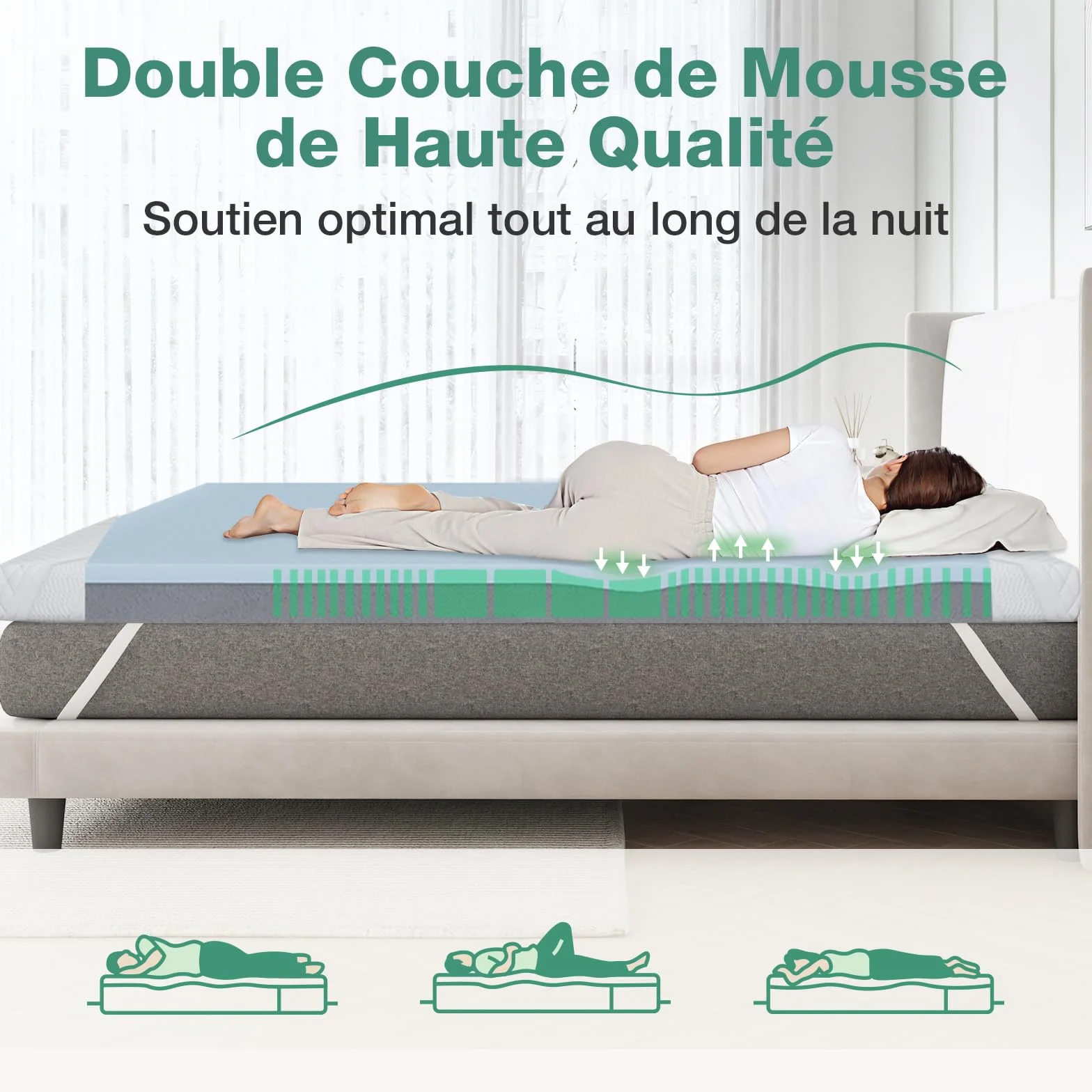 Novilla Surmatelas 140x190 7.5CM Mousse à Mémoire de Forme Gel Antidérapant Lavable