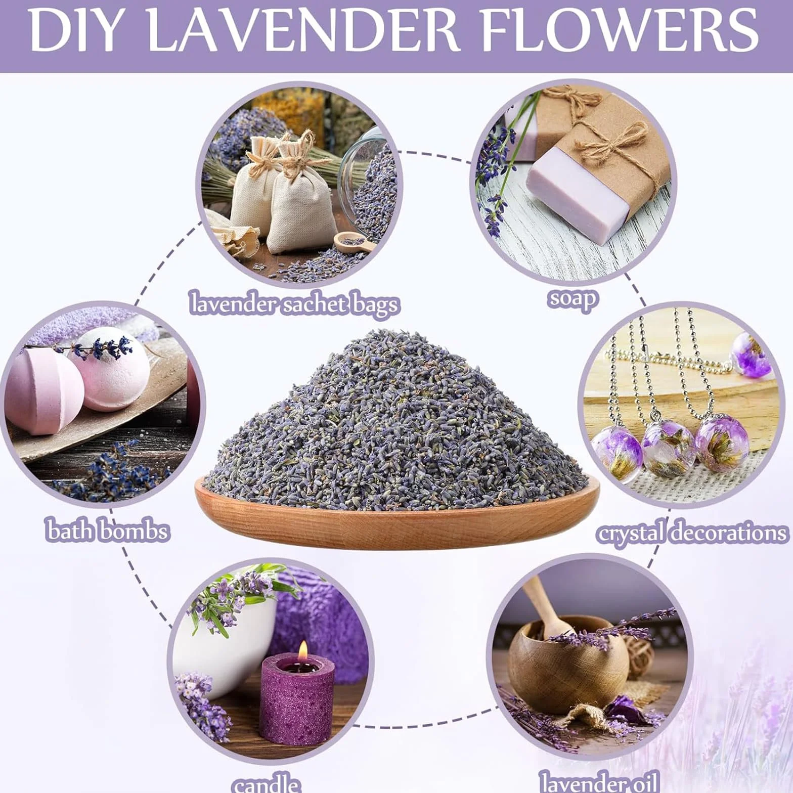 Lavande Séchée 120g + 20 Sachets en Organza, Sachet Parfumé Anti Mites pour Voiture et Placard