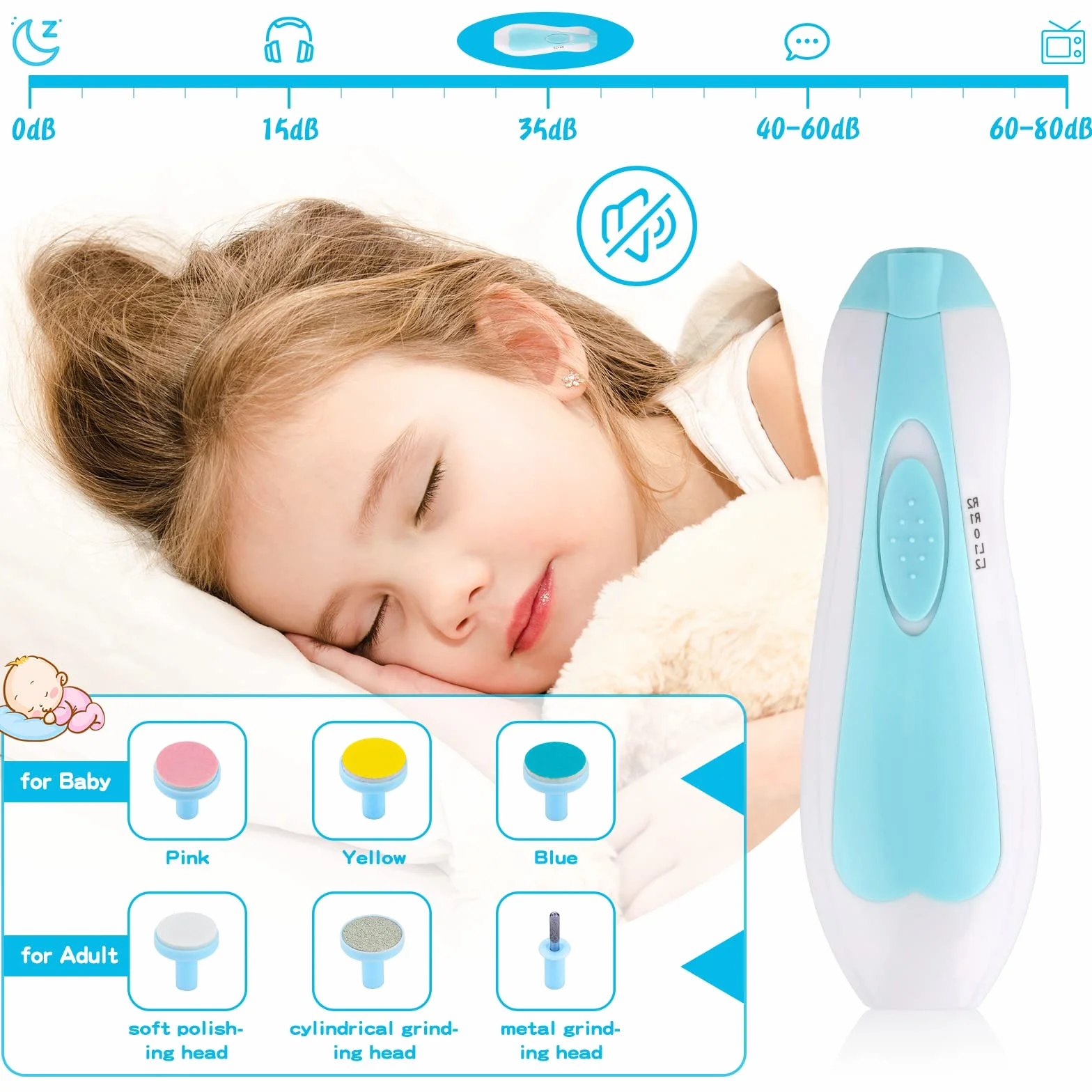 Kit de toilettage pour bébé 20 en 1 avec brosse, peigne, coupe-ongles, aspirateur nasal, bleu