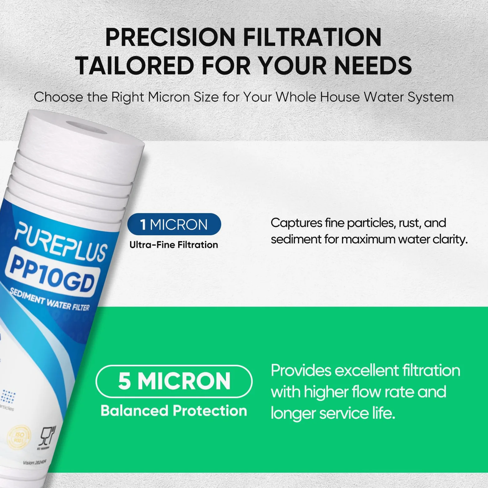PUREPLUS Lot de 6 filtres à eau à sédiments rainurés pour toute la maison, 5 microns, 25,4 x 6,3 cm