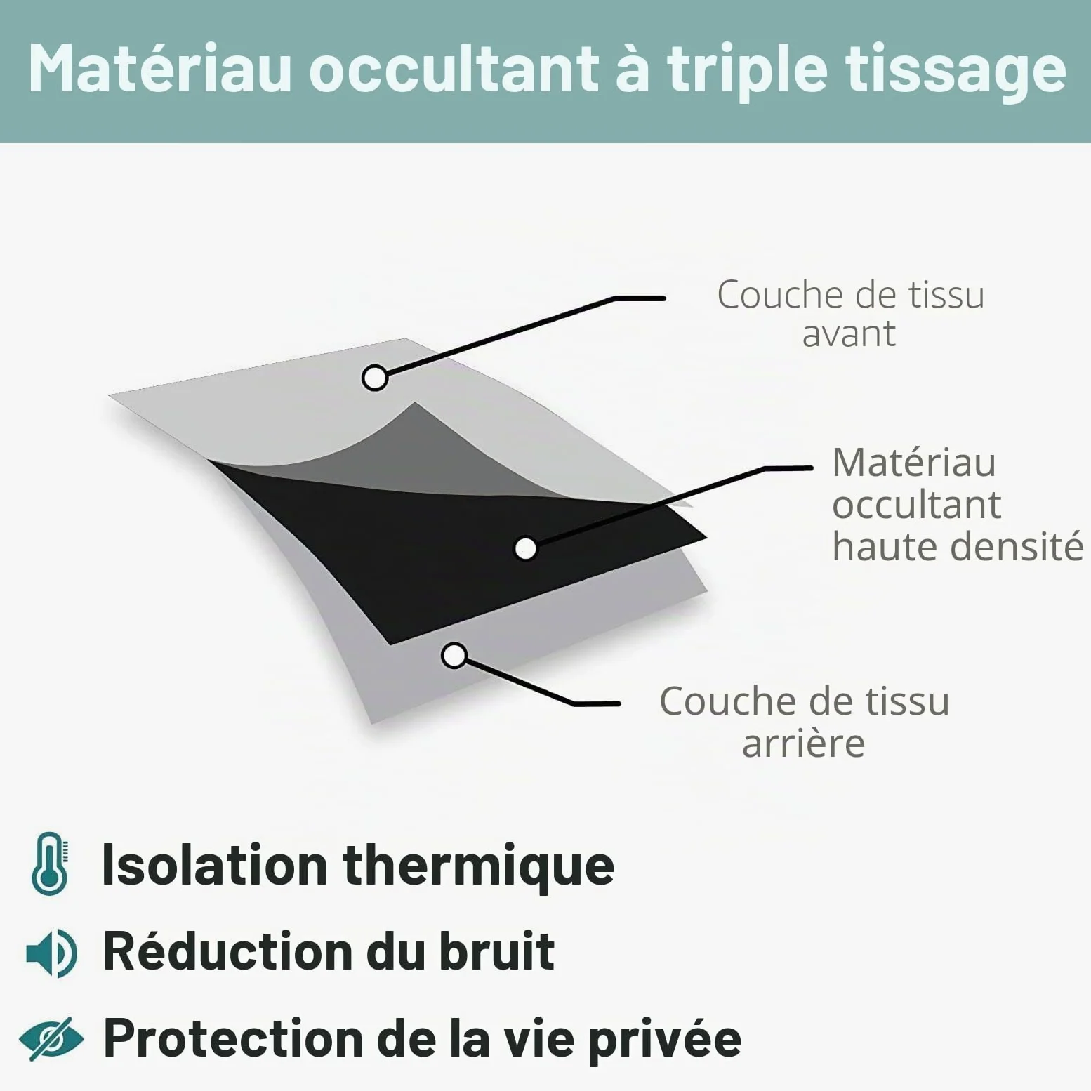 TAKUAN Rideau Occultant Plante Rideaux Thermiques à Oeillets pour Chambre, Motif Feuilles Rideaux Salon Moderne Lot De 2 Décoration De Fenêtre pour Chambre Enfant Fille Garcon Rideaux, 140x240