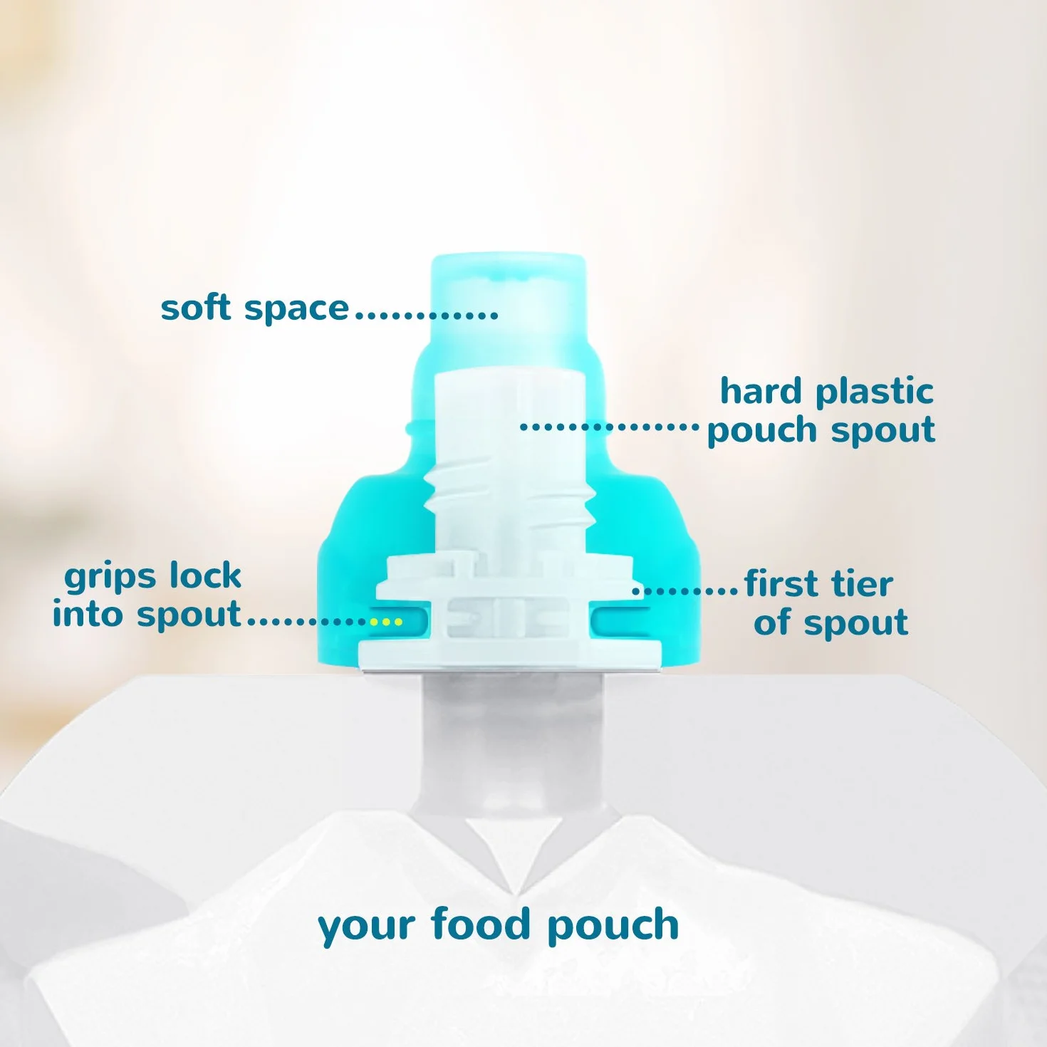 ChooMee Gourdes Réutilisables SoftSip 6 pcs 5 oz SnakPack FreshSquad Sans BPA Pochette Étanche