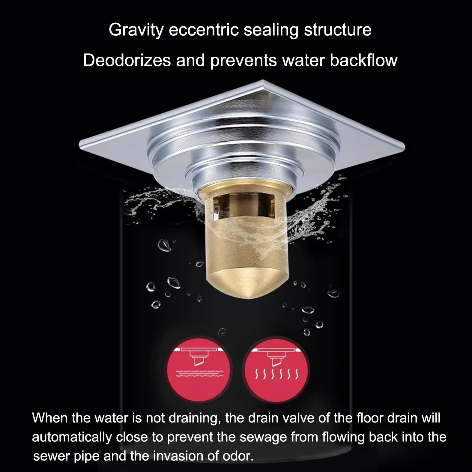 Siphon De Sol Carré 3,93 inch, Siphon Douche Droit Anti-odeurs en Laiton avec Grille Amovible Et Filtre À Cheveux pour Machine À Laver, Salle De Bain, Douche,3.93 in x 3.93 in,M