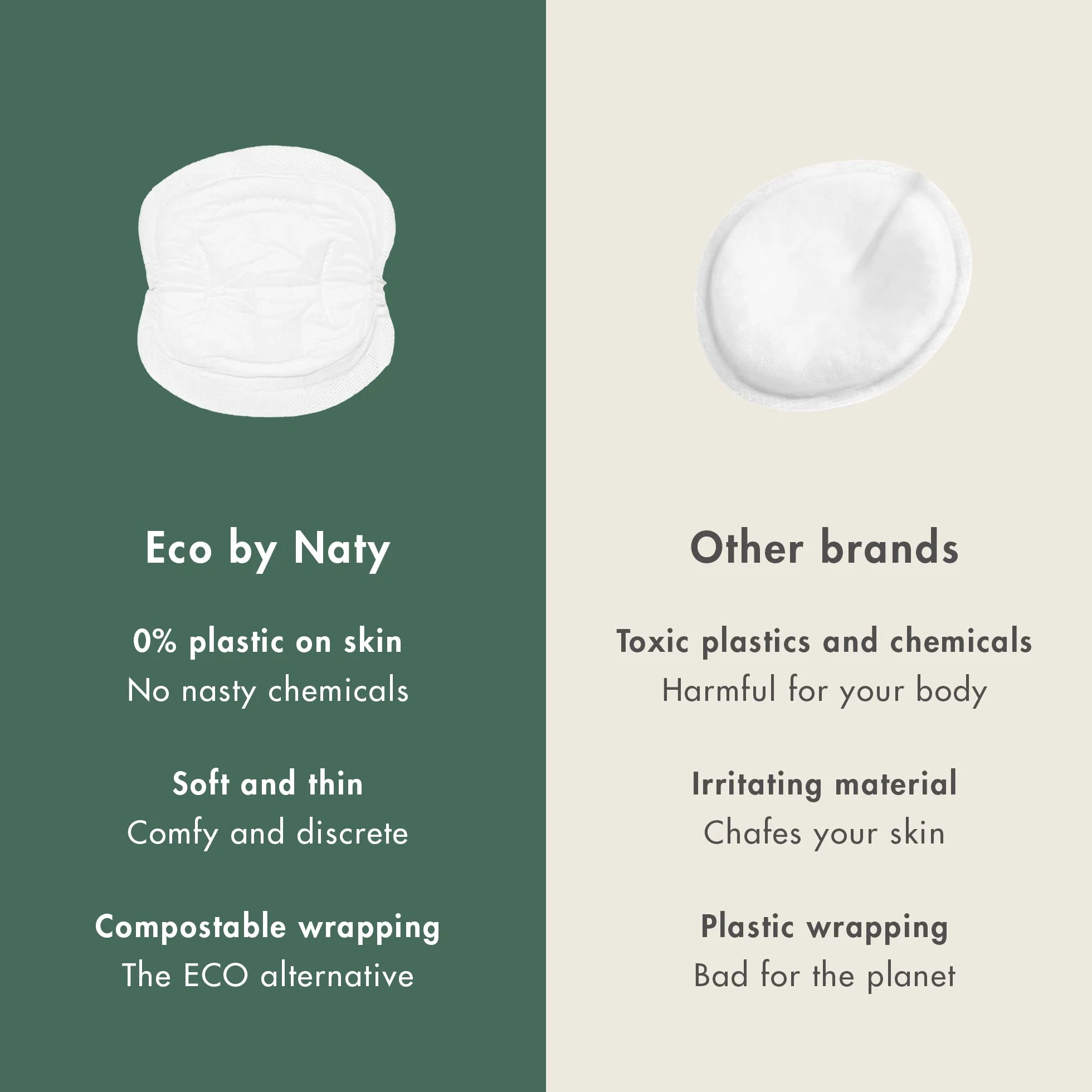Naty Coussinets d’Allaitement Ultra Absorbants Compostables Bambou Pâte de Bois Voile 0% Plastique