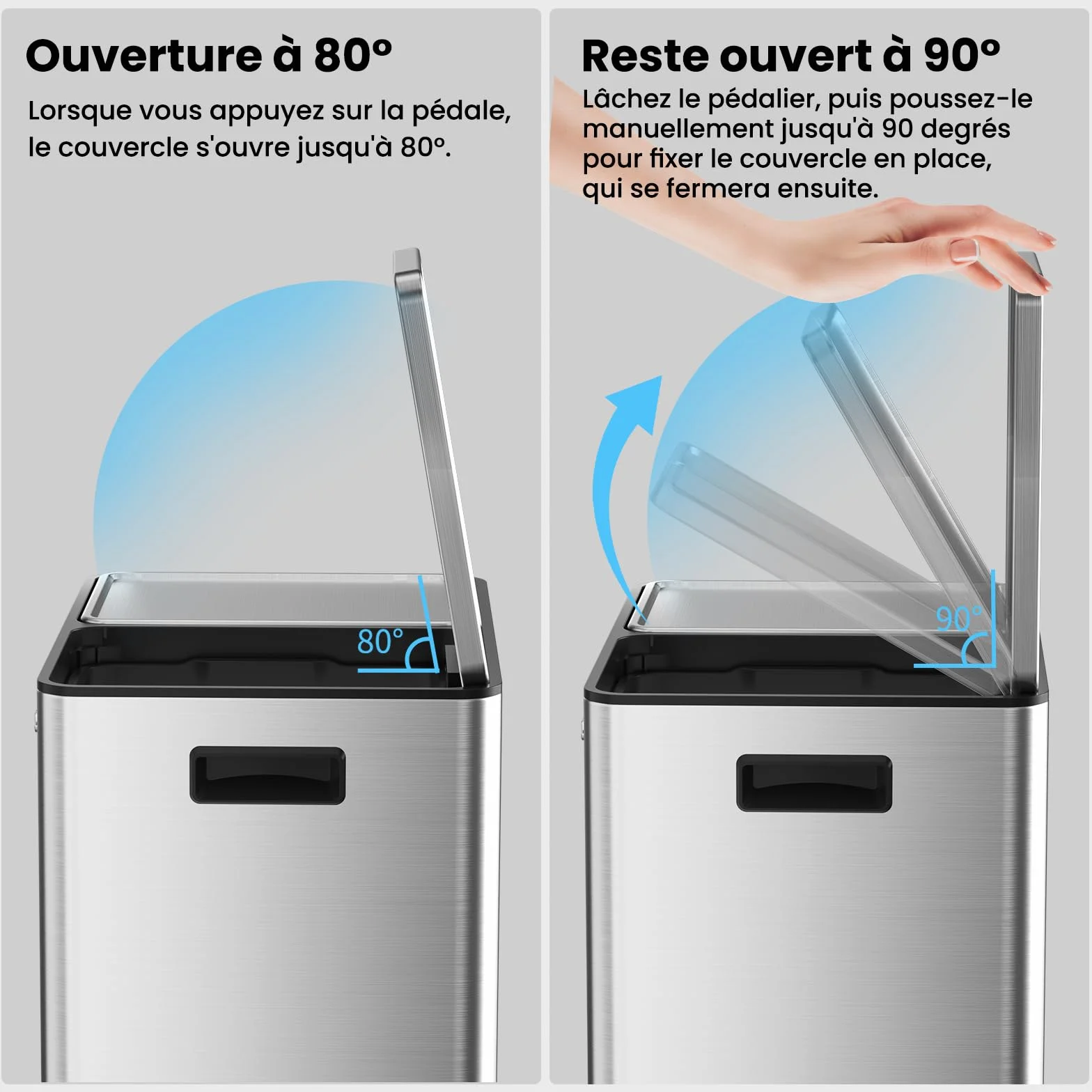 Poubelle de Cuisine Acier Inoxydable 2 x 30 Litres Recyclage à Pédales