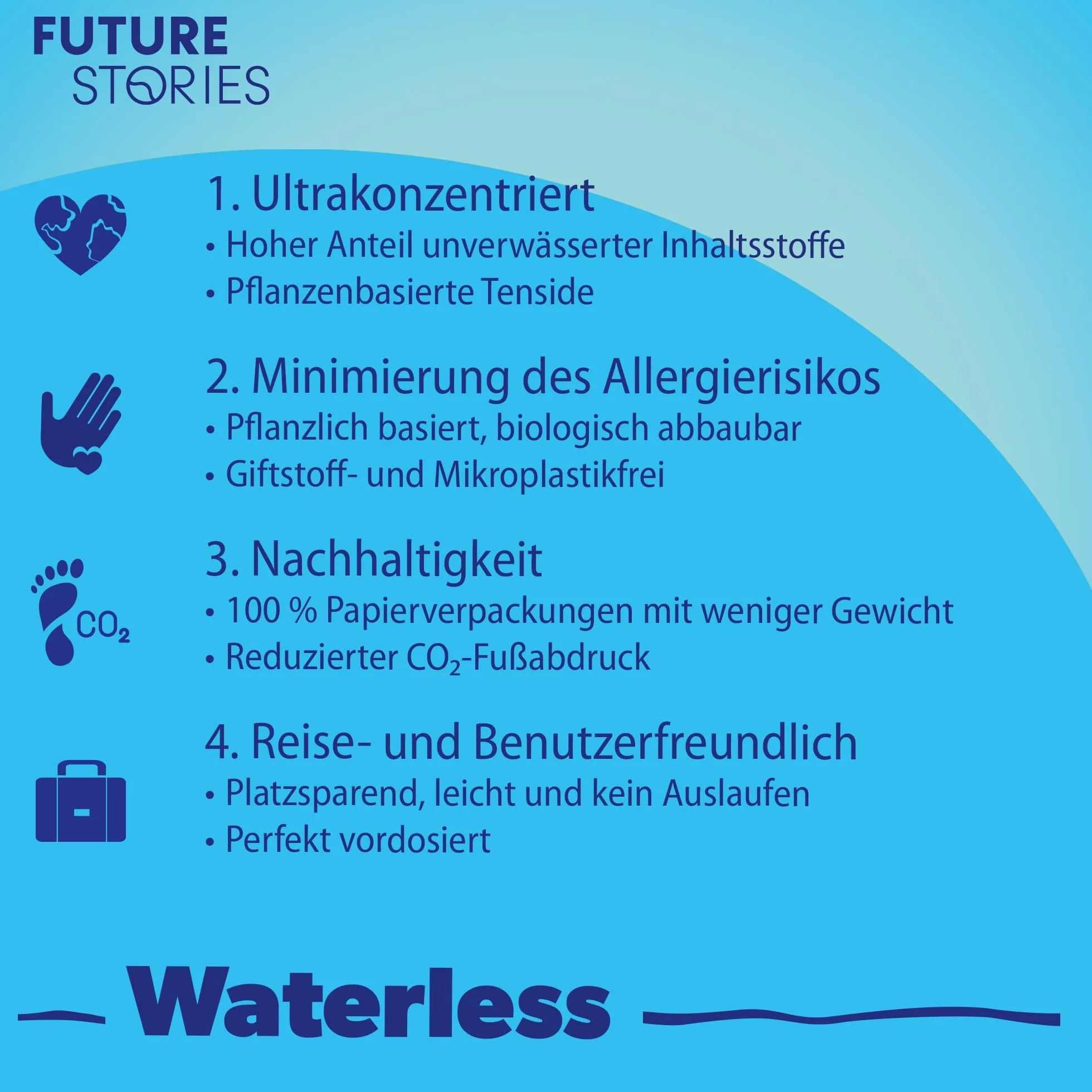 Future Stories Feuilles de lessive Laundry Sheets 60 lavages Végétalien Sensitiv