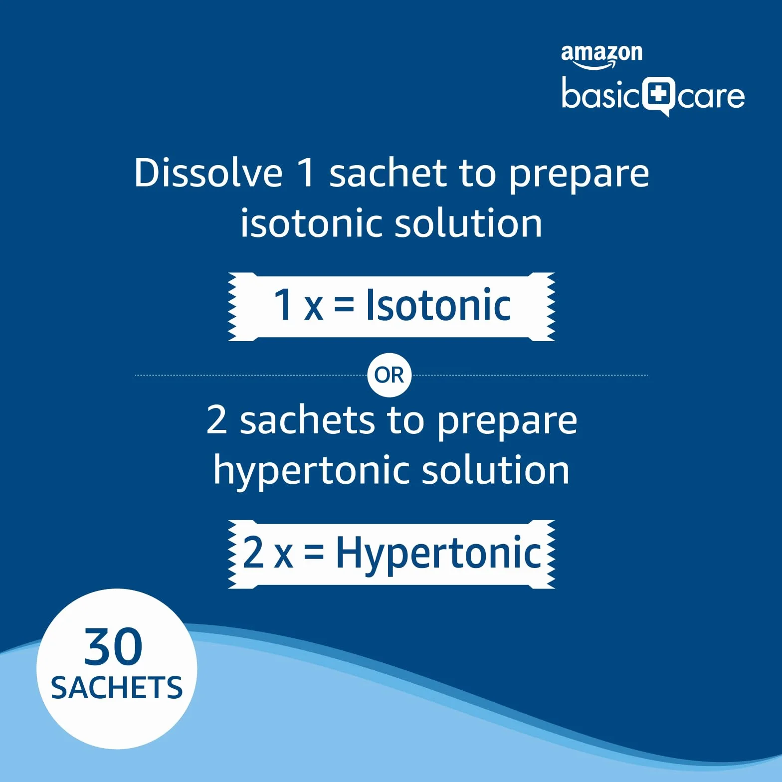 Amazon Basic Care Kit de rinçage salin pour sinus, 1 flacon et 30 sachets